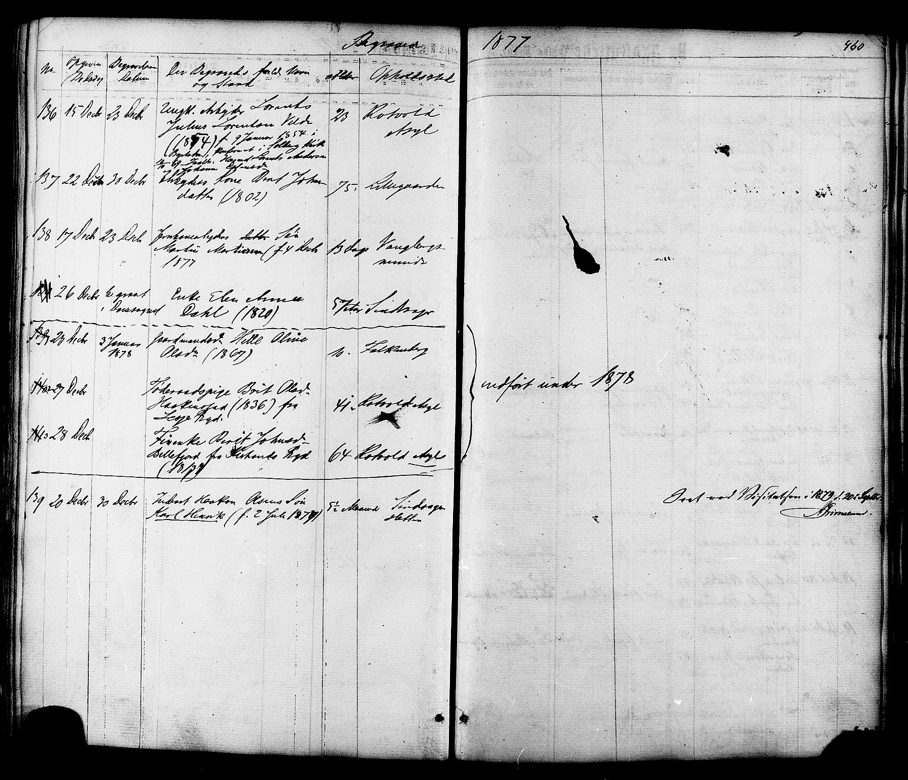 Ministerialprotokoller, klokkerbøker og fødselsregistre - Sør-Trøndelag, AV/SAT-A-1456/606/L0293: Parish register (official) no. 606A08, 1866-1877, p. 460