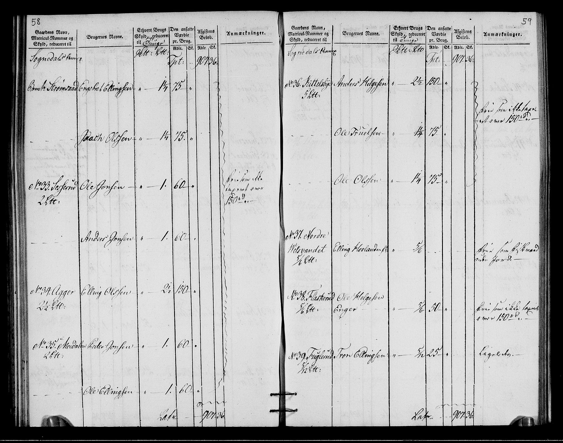 Rentekammeret inntil 1814, Realistisk ordnet avdeling, RA/EA-4070/N/Ne/Nea/L0049: Ringerike og Hallingdal fogderi. Oppebørselsregister for Ringerike, 1803-1804, p. 32