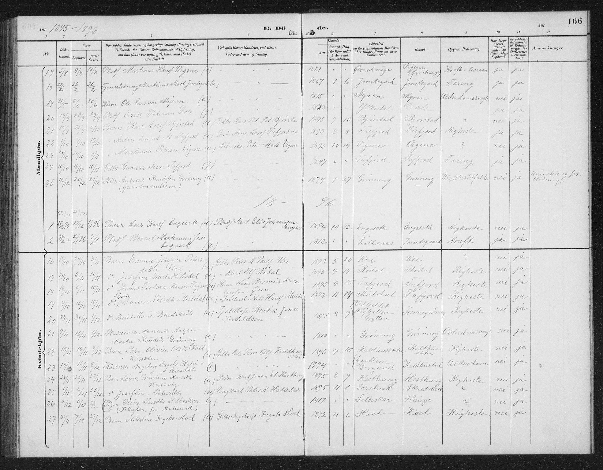 Ministerialprotokoller, klokkerbøker og fødselsregistre - Møre og Romsdal, SAT/A-1454/519/L0264: Parish register (copy) no. 519C05, 1892-1910, p. 166