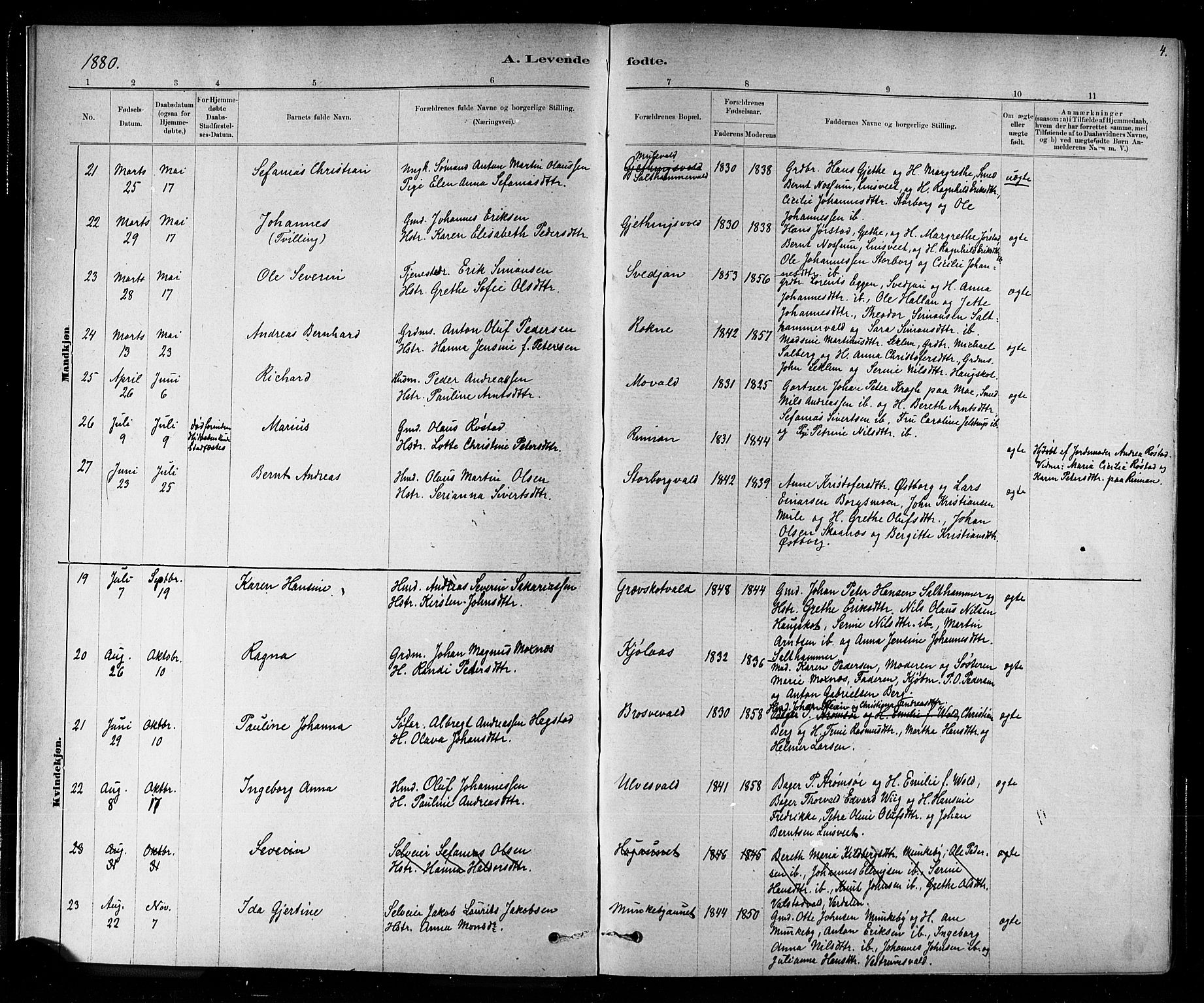 Ministerialprotokoller, klokkerbøker og fødselsregistre - Nord-Trøndelag, AV/SAT-A-1458/721/L0208: Parish register (copy) no. 721C01, 1880-1917, p. 4