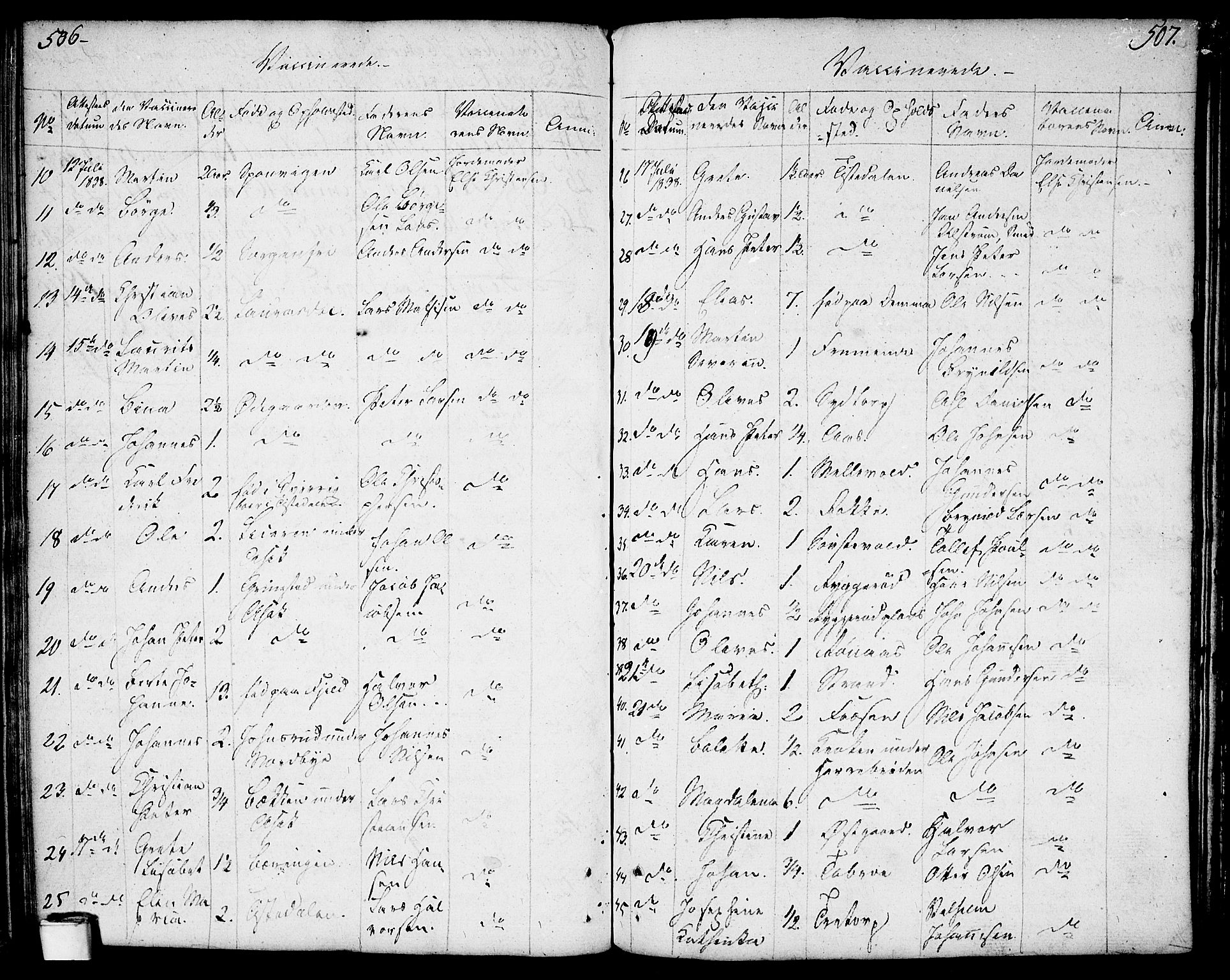 Berg prestekontor Kirkebøker, AV/SAO-A-10902/F/Fa/L0001: Parish register (official) no. I 1, 1770-1814, p. 506-507