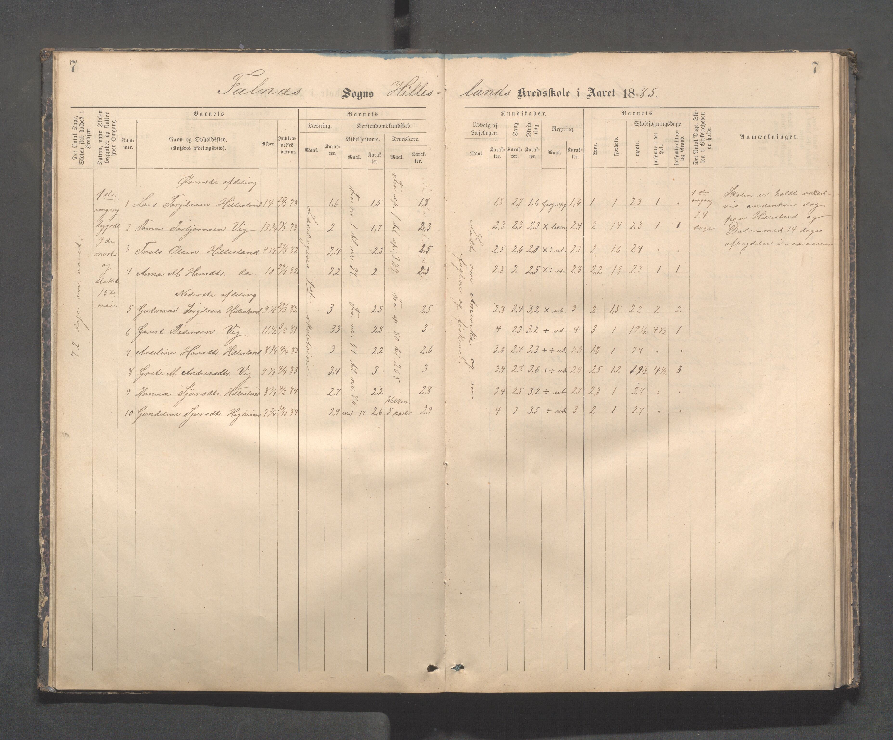 Skudenes kommune - Dale - Hillesland - Snørteland skolekretser, IKAR/A-306/H/L0003: Dale - Hillesland - Snørteland, 1883-1892, p. 7