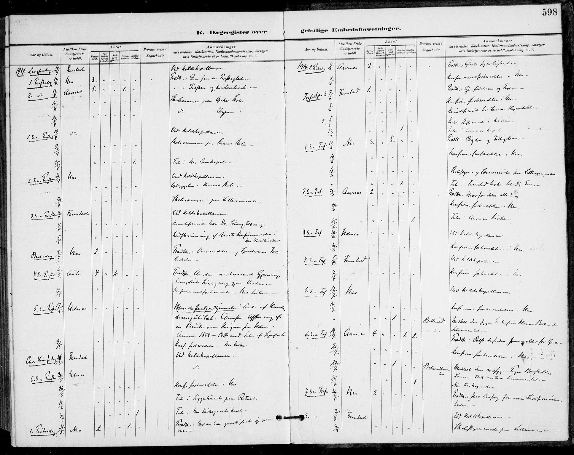 Nes prestekontor Kirkebøker, AV/SAO-A-10410/F/Fa/L0011: Parish register (official) no. I 11, 1899-1918, p. 598