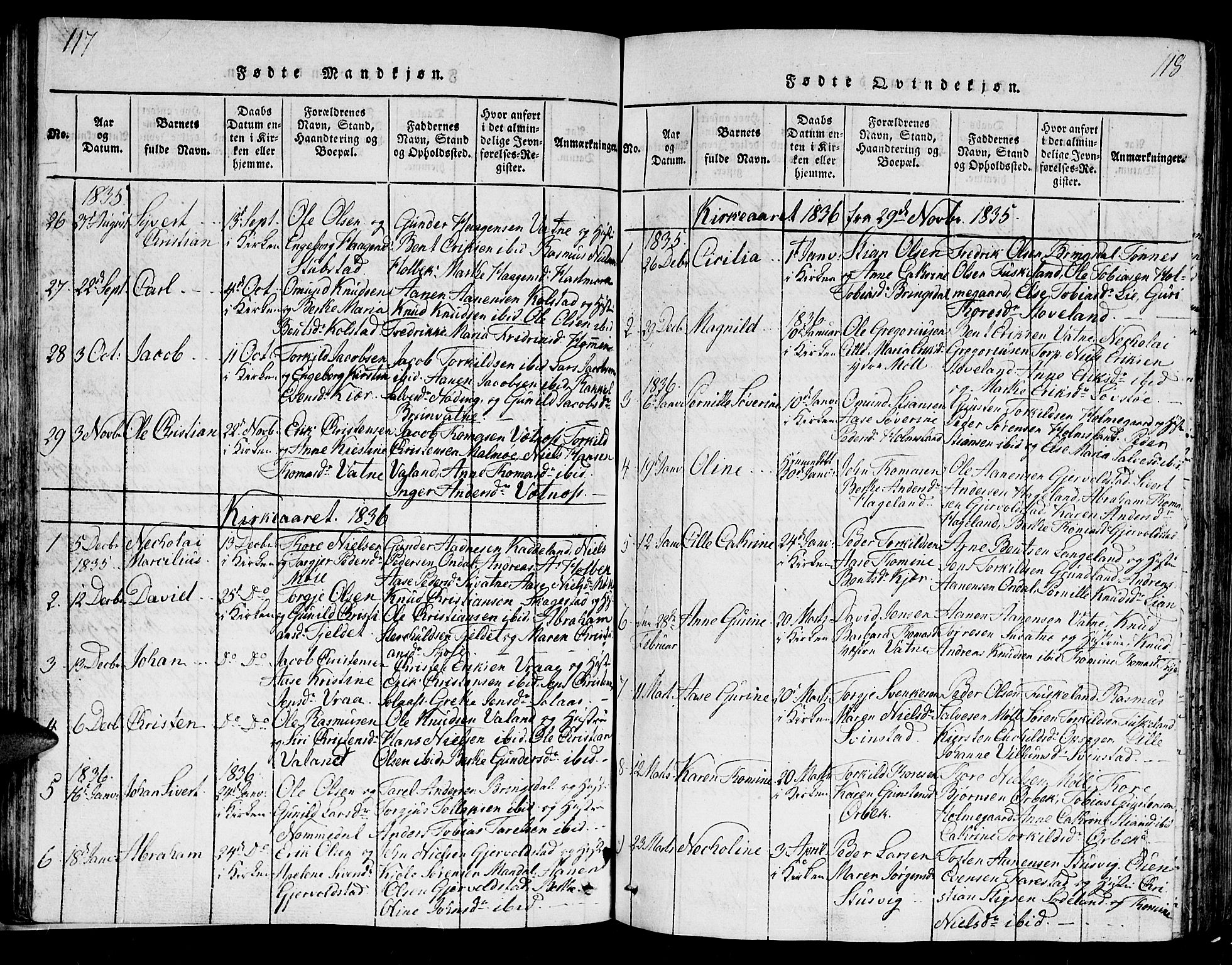 Holum sokneprestkontor, SAK/1111-0022/F/Fb/Fba/L0002: Parish register (copy) no. B 2, 1820-1849, p. 117-118