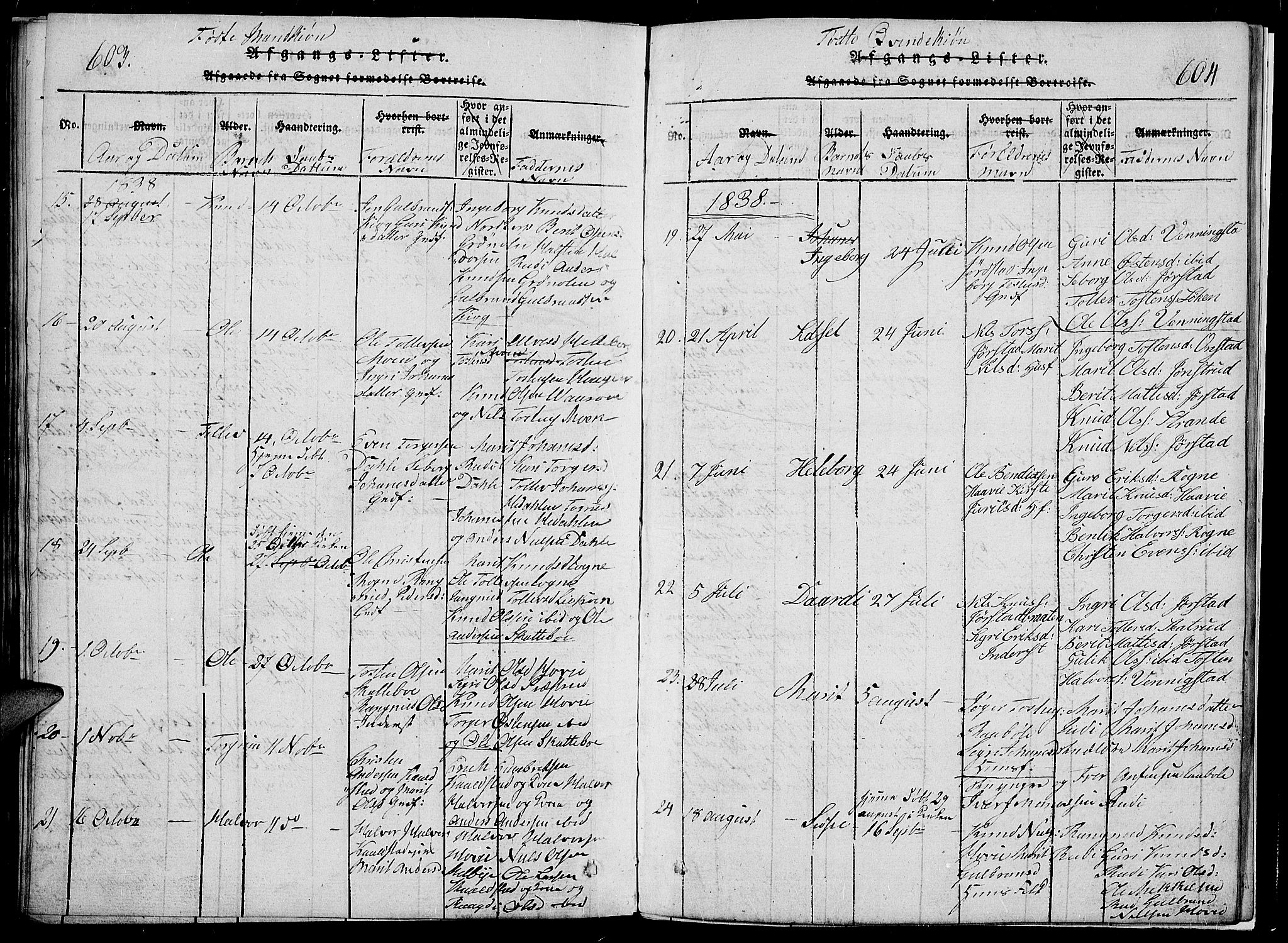 Slidre prestekontor, SAH/PREST-134/H/Ha/Hab/L0002: Parish register (copy) no. 2, 1814-1839, p. 603-604
