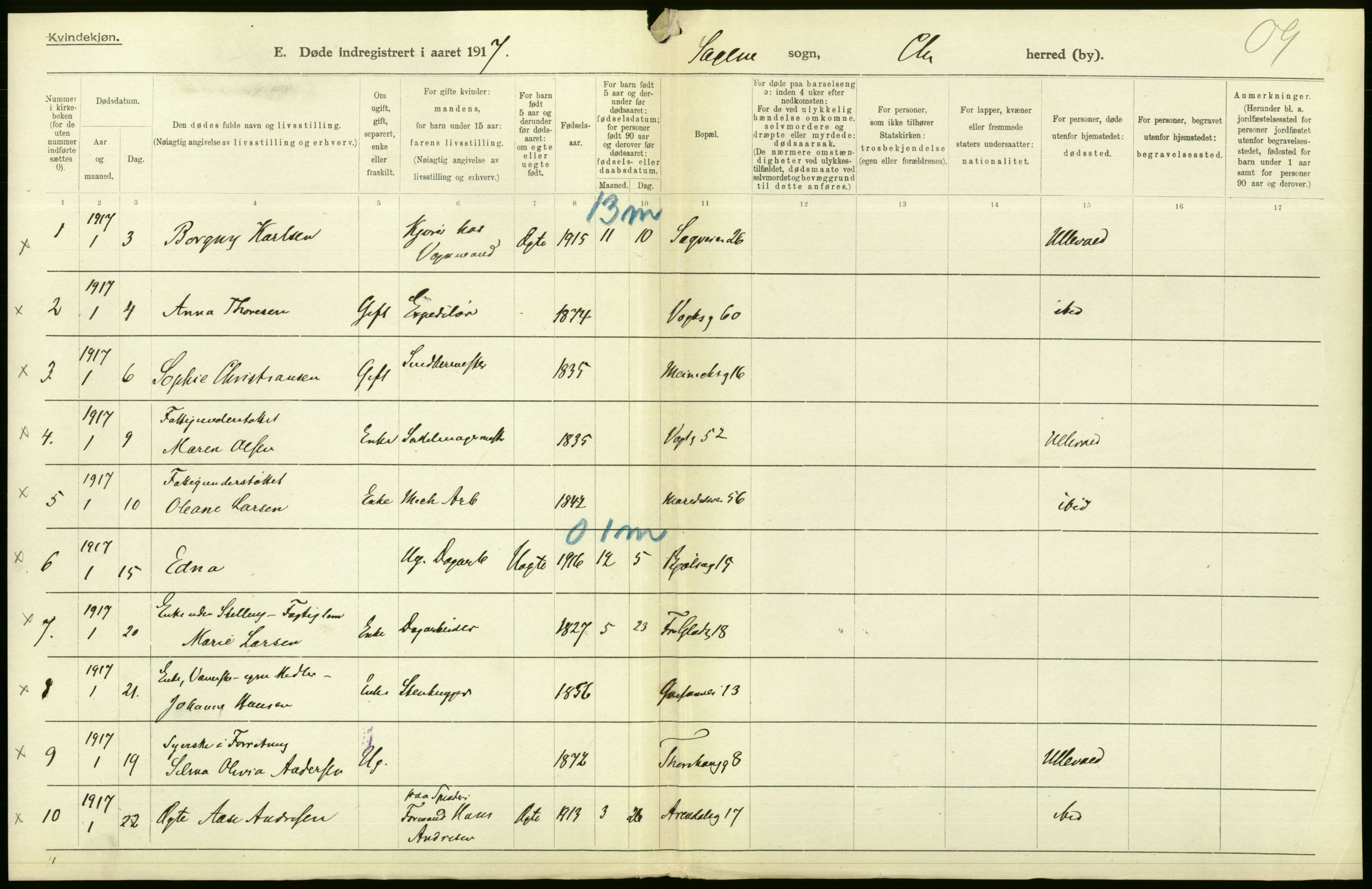 Statistisk sentralbyrå, Sosiodemografiske emner, Befolkning, AV/RA-S-2228/D/Df/Dfb/Dfbg/L0010: Kristiania: Døde, 1917, p. 114