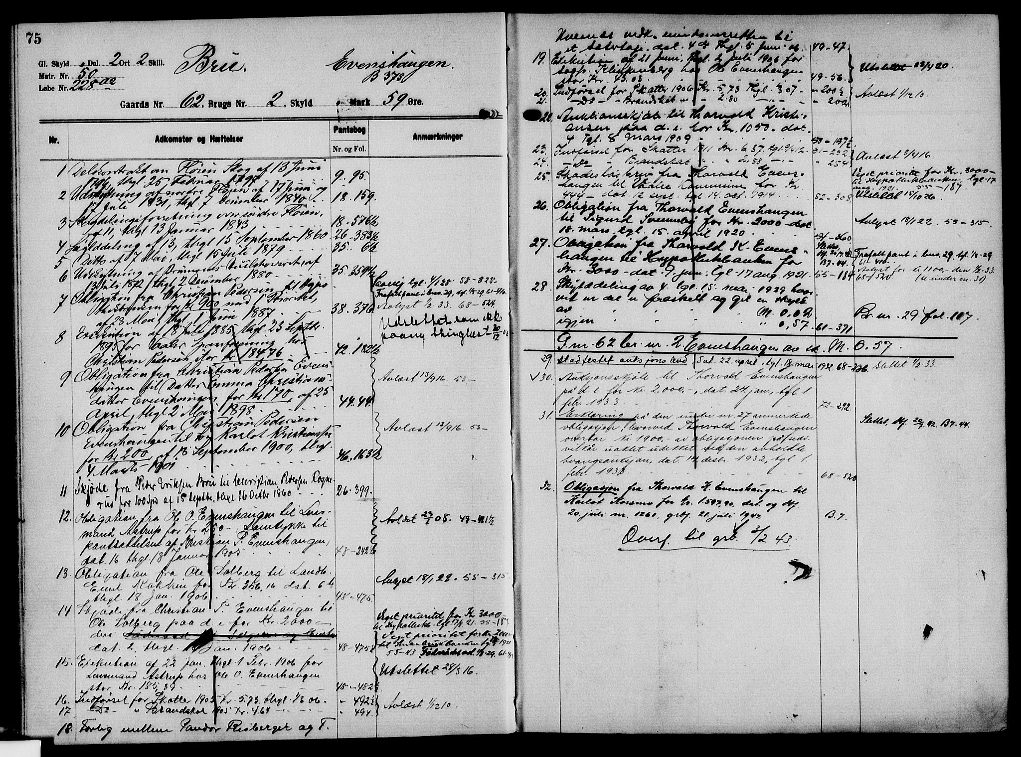 Solør tingrett, AV/SAH-TING-008/H/Ha/Hak/L0005: Mortgage register no. V, 1900-1935, p. 75