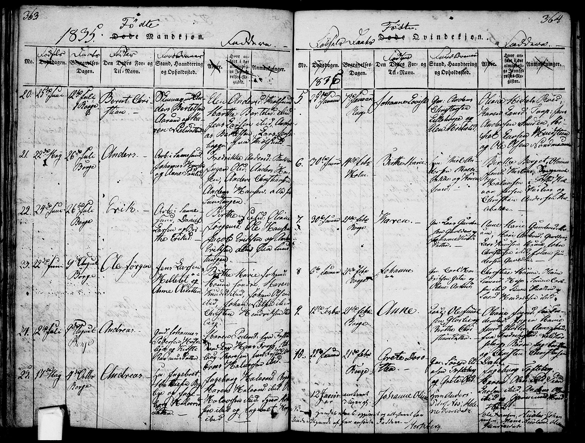 Borge prestekontor Kirkebøker, AV/SAO-A-10903/F/Fa/L0003: Parish register (official) no. I 3, 1815-1836, p. 363-364