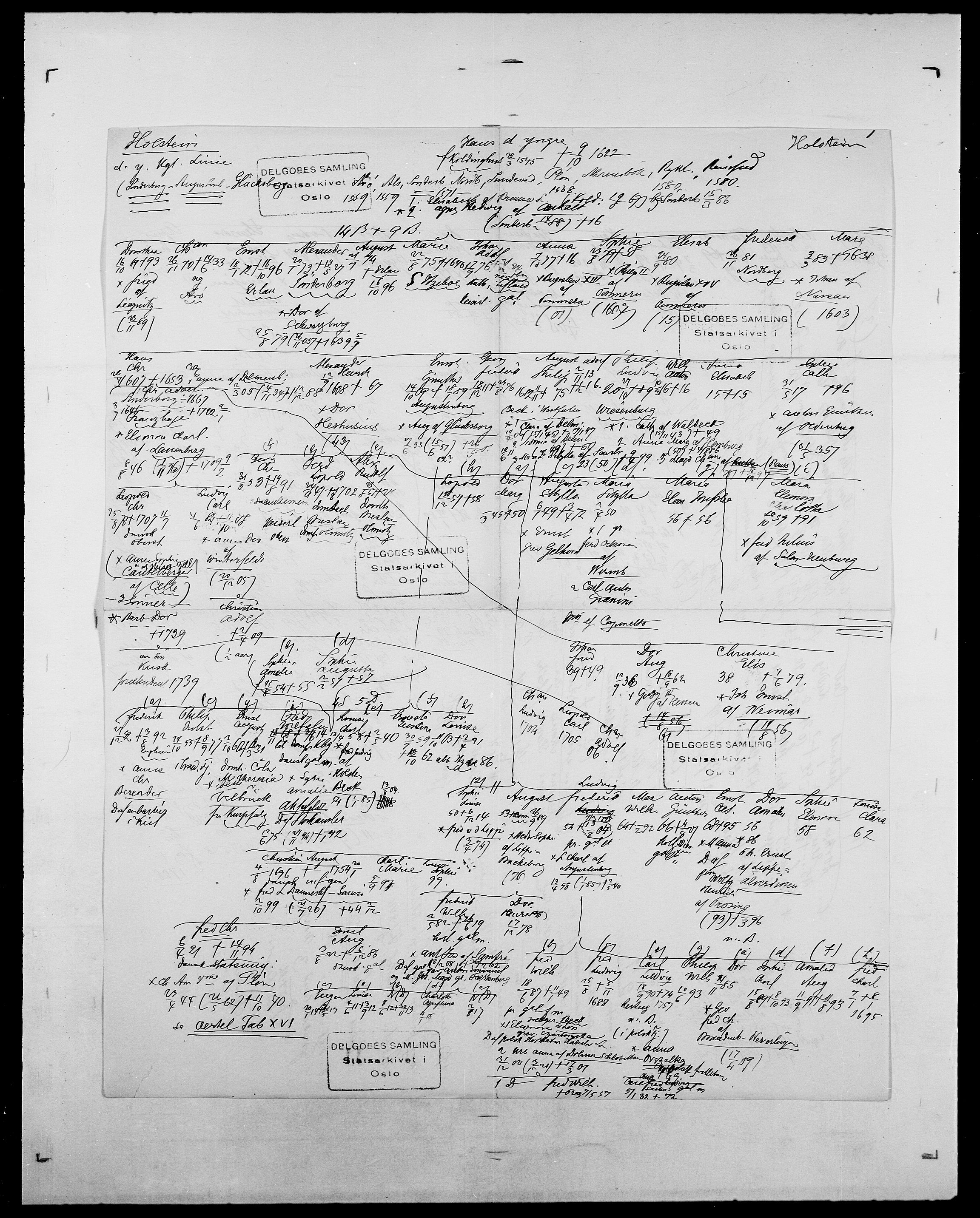 Delgobe, Charles Antoine - samling, AV/SAO-PAO-0038/D/Da/L0018: Hoch - Howert, p. 793