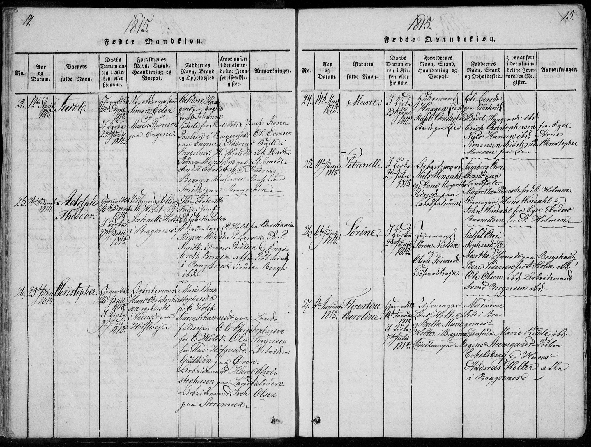 Bragernes kirkebøker, SAKO/A-6/F/Fa/L0007: Parish register (official) no. I 7, 1815-1829, p. 14-15