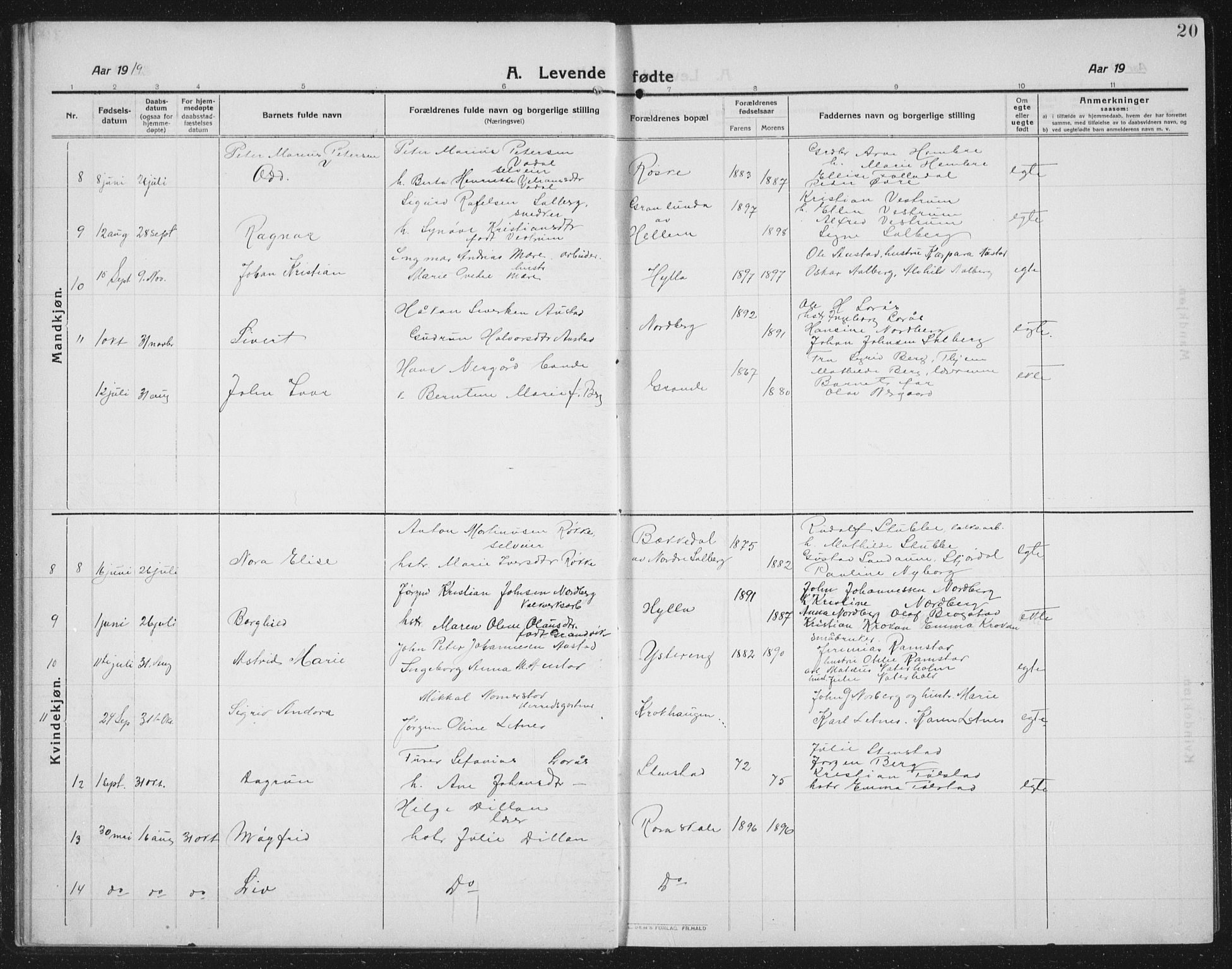 Ministerialprotokoller, klokkerbøker og fødselsregistre - Nord-Trøndelag, SAT/A-1458/731/L0312: Parish register (copy) no. 731C03, 1911-1935, p. 20