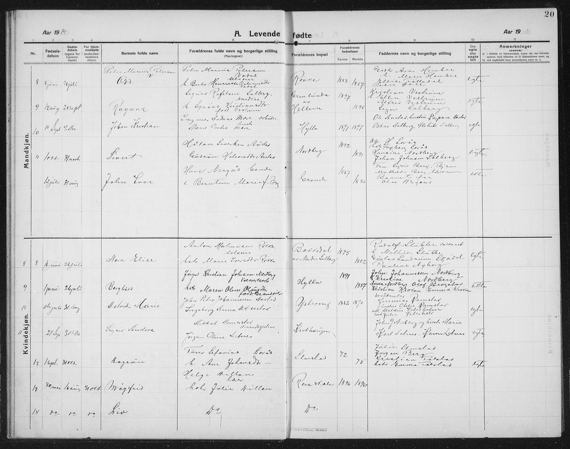 Ministerialprotokoller, klokkerbøker og fødselsregistre - Nord-Trøndelag, AV/SAT-A-1458/731/L0312: Parish register (copy) no. 731C03, 1911-1935, p. 20