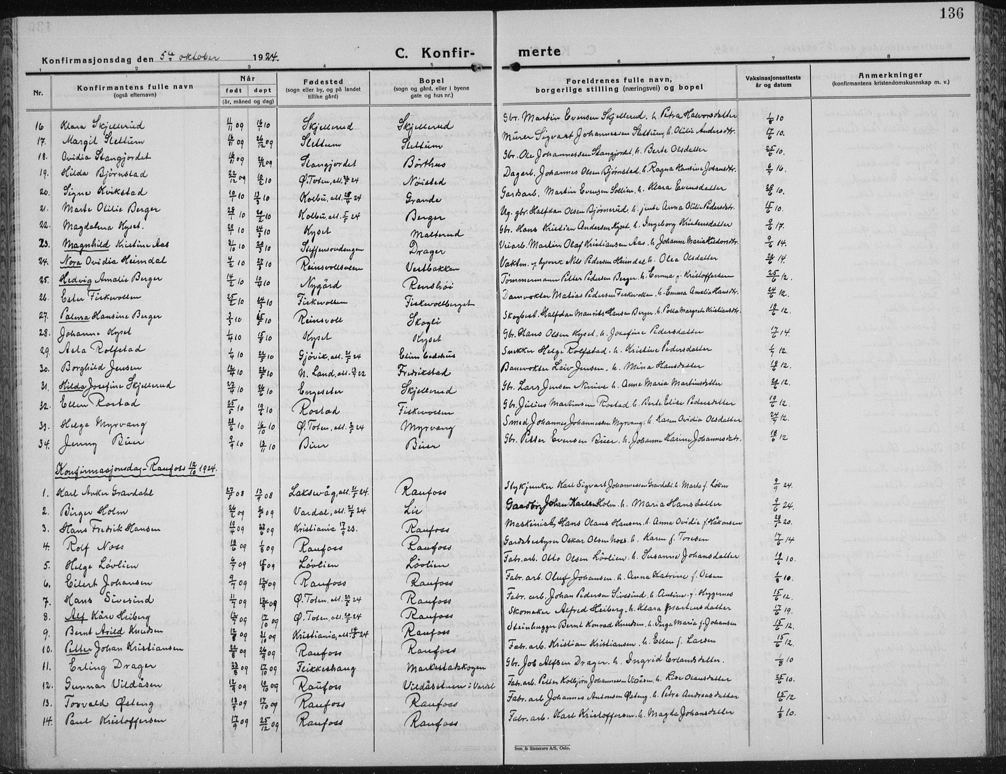 Vestre Toten prestekontor, AV/SAH-PREST-108/H/Ha/Hab/L0018: Parish register (copy) no. 18, 1928-1941, p. 136