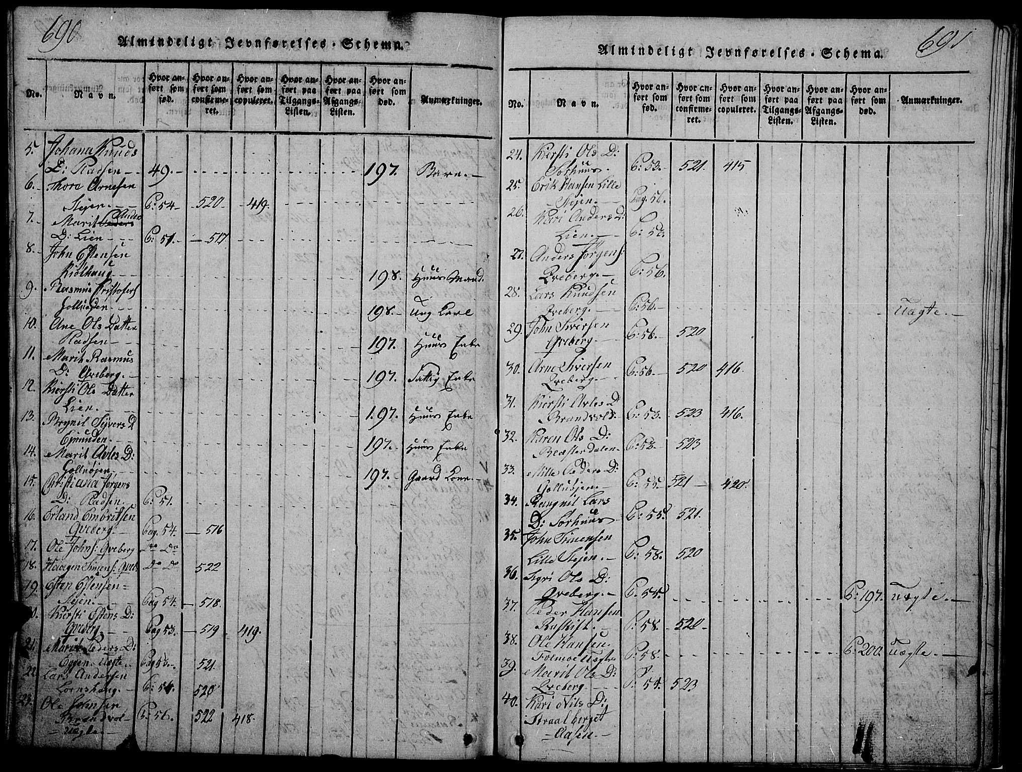 Tynset prestekontor, SAH/PREST-058/H/Ha/Hab/L0002: Parish register (copy) no. 2, 1814-1862, p. 690-691