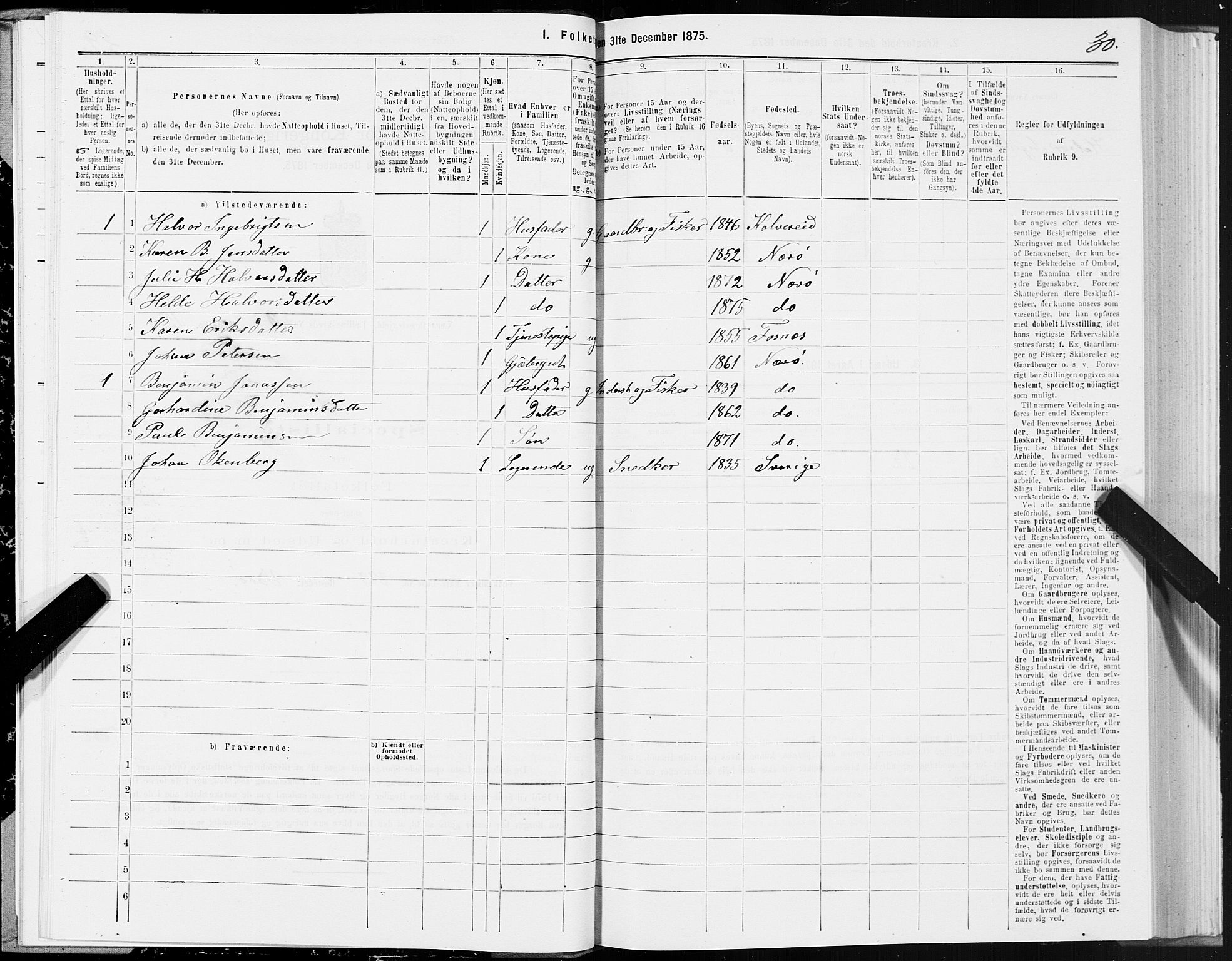 SAT, 1875 census for 1751P Nærøy, 1875, p. 2030
