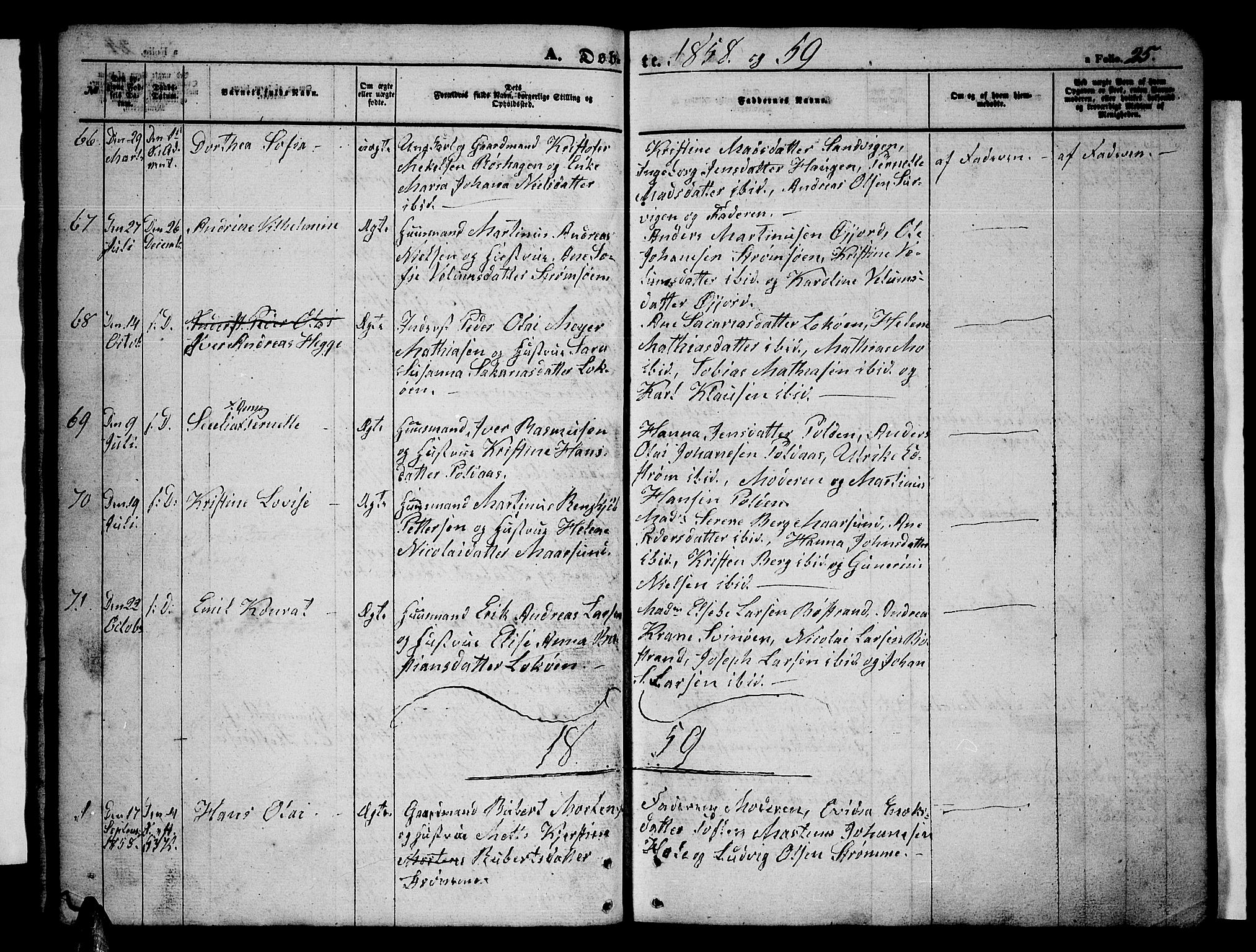 Ministerialprotokoller, klokkerbøker og fødselsregistre - Nordland, SAT/A-1459/891/L1313: Parish register (copy) no. 891C02, 1856-1870, p. 25