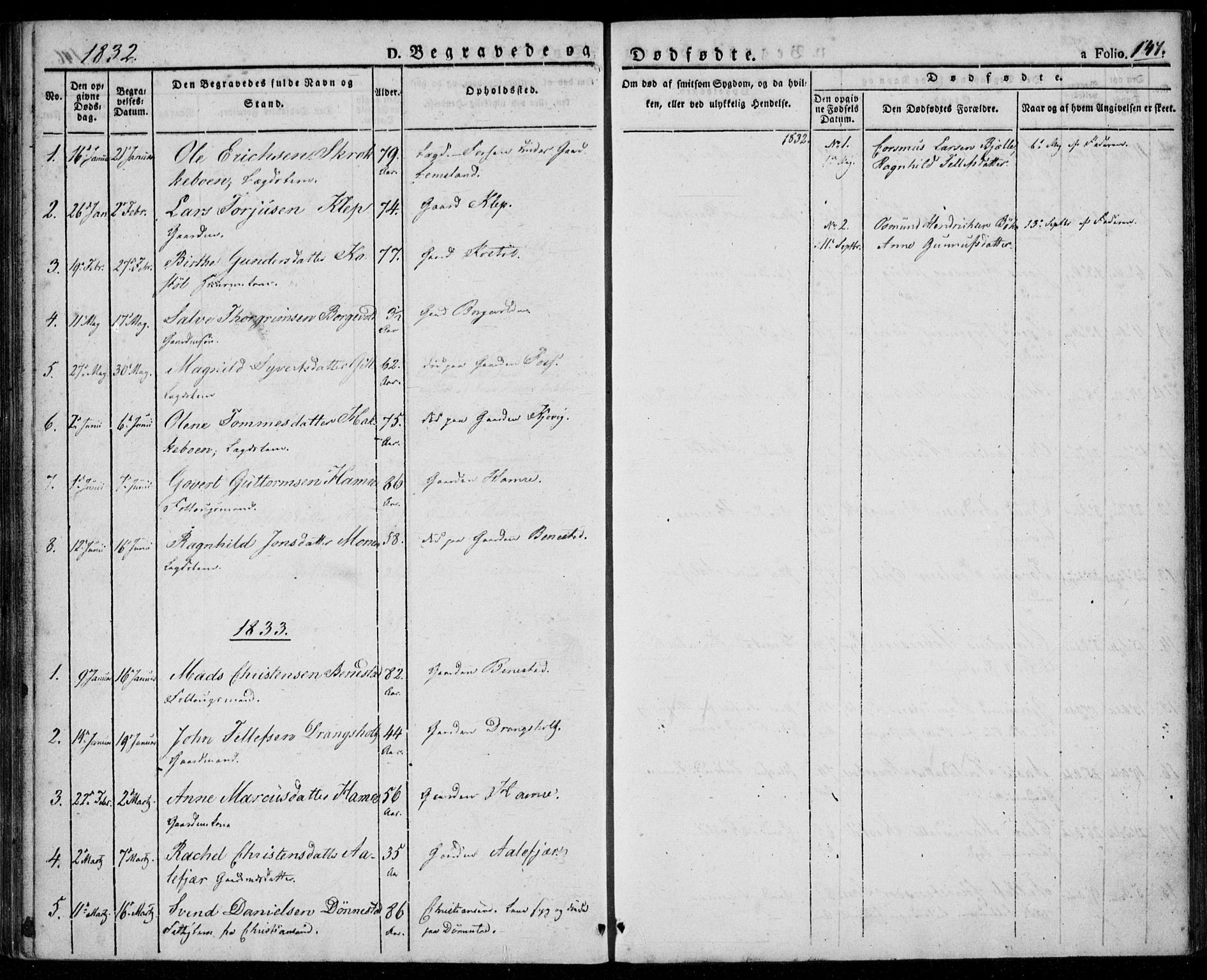 Tveit sokneprestkontor, AV/SAK-1111-0043/F/Fa/L0003: Parish register (official) no. A 3, 1829-1852, p. 147