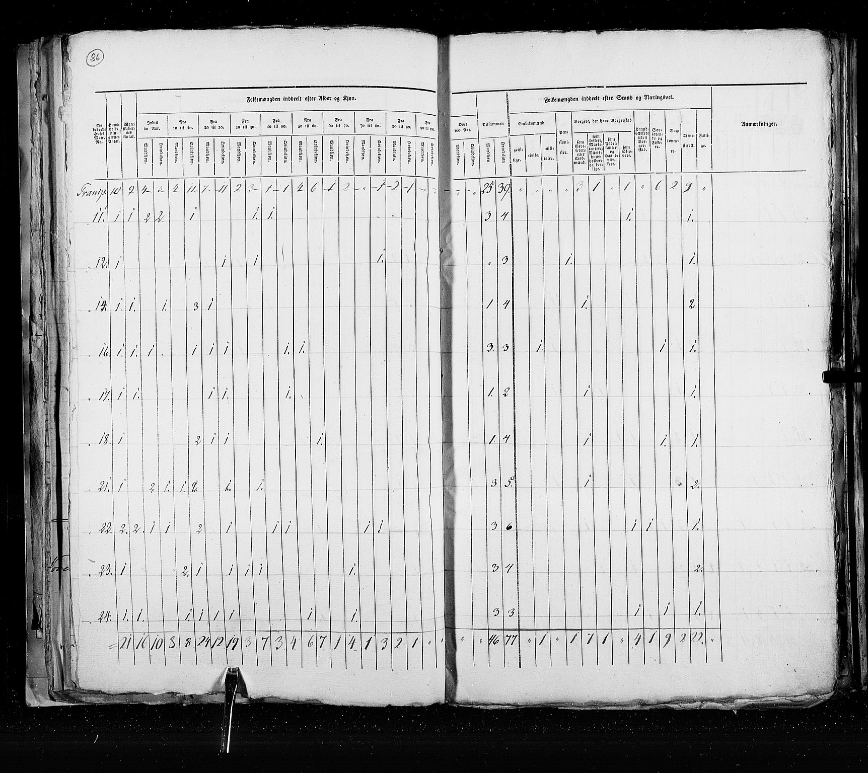 RA, Census 1825, vol. 21: Risør-Vardø, 1825, p. 86