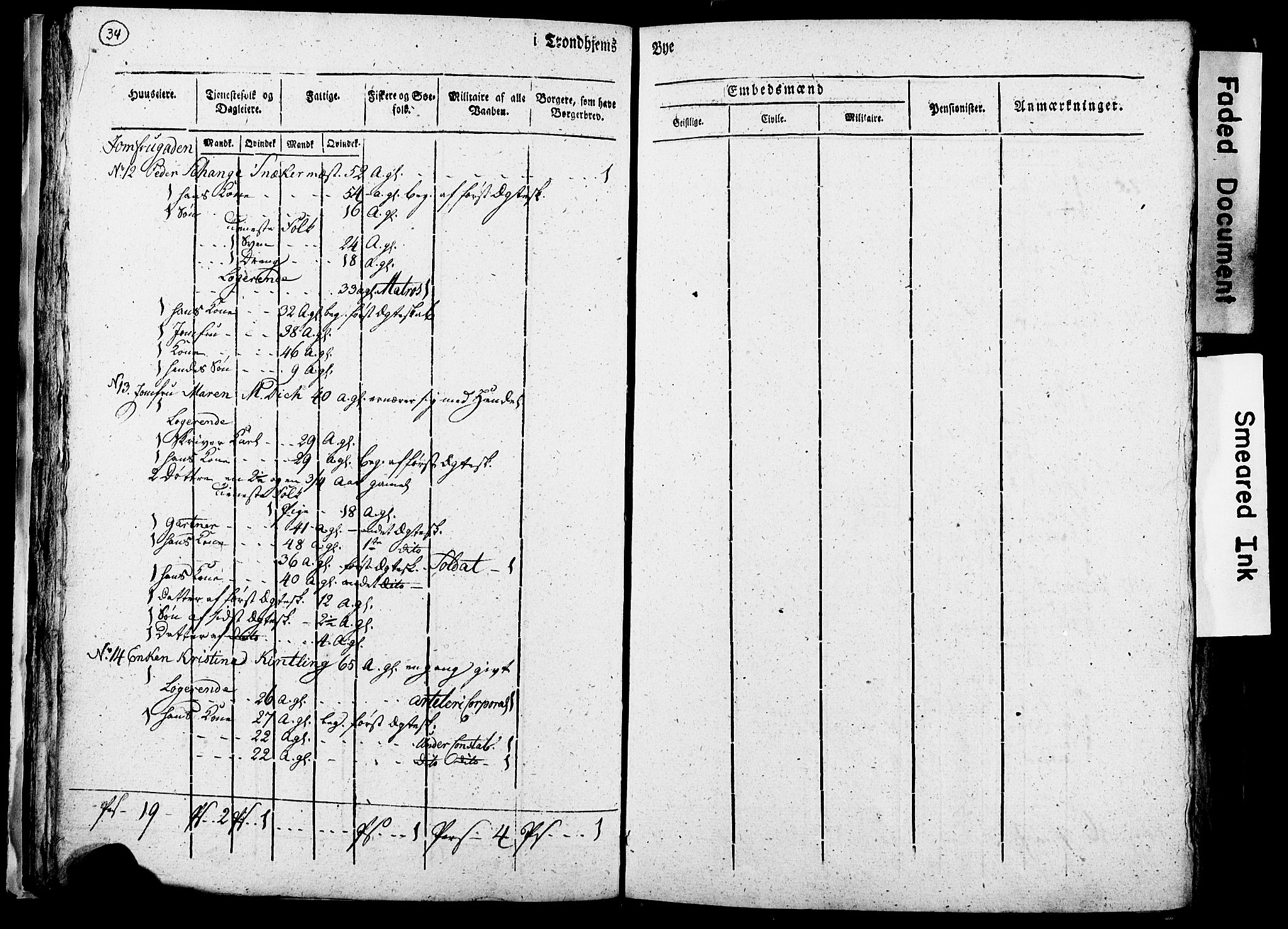 RA, Census 1815 for Trondheim, 1815, p. 235