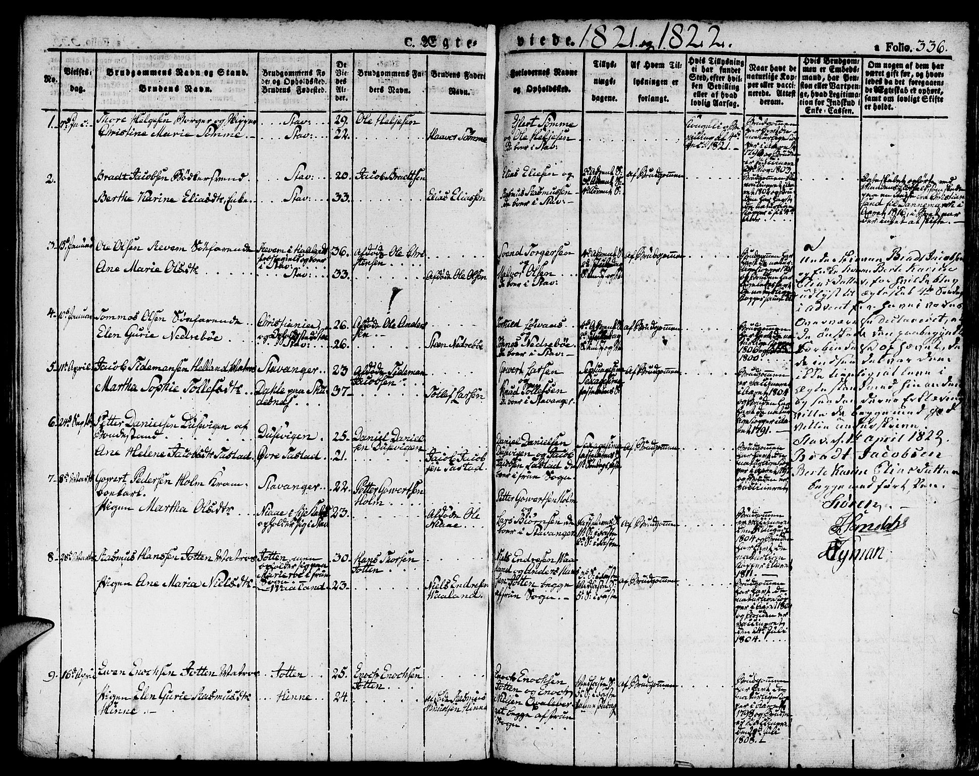 Domkirken sokneprestkontor, SAST/A-101812/001/30/30BA/L0009: Parish register (official) no. A 9, 1821-1832, p. 336