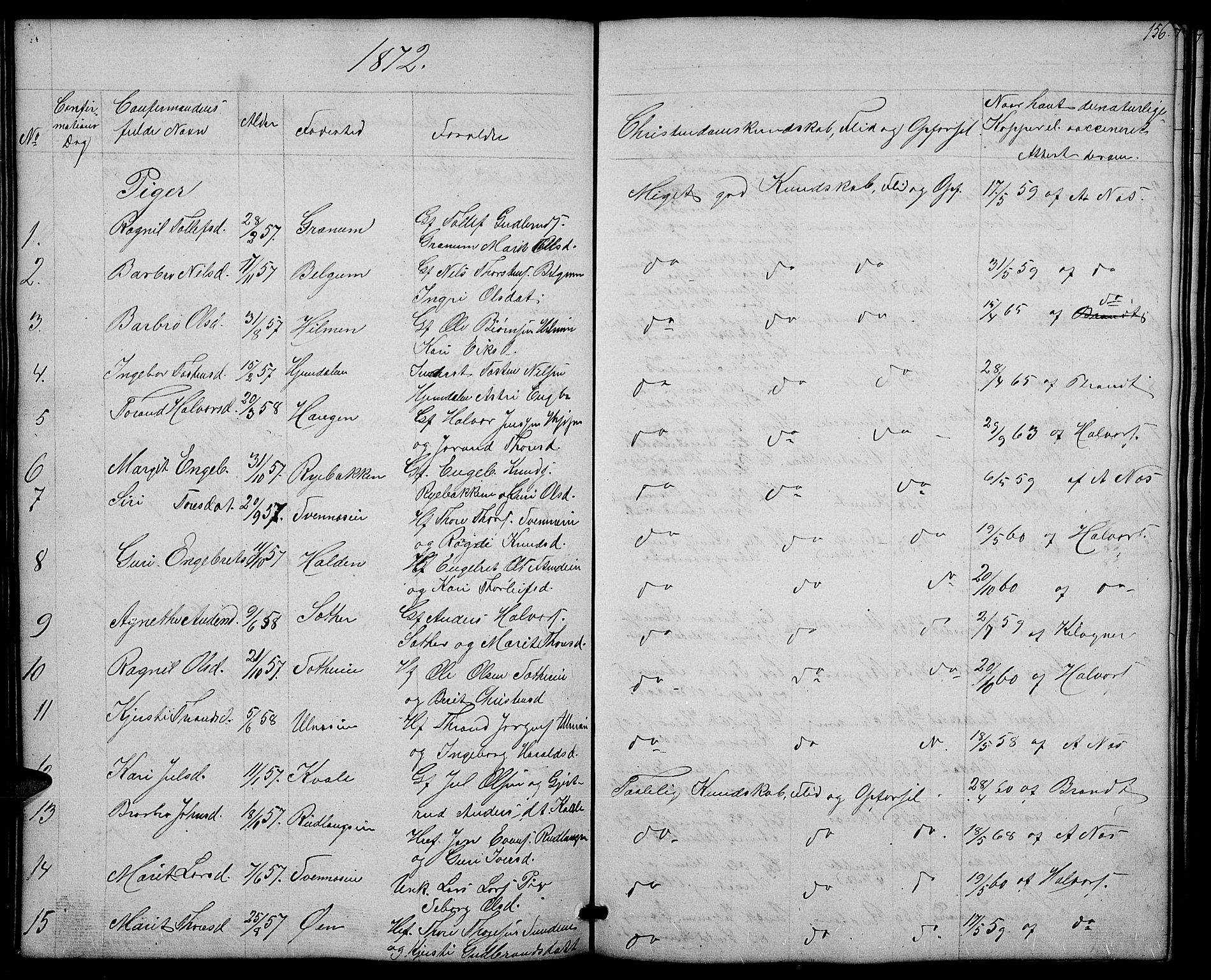 Nord-Aurdal prestekontor, SAH/PREST-132/H/Ha/Hab/L0004: Parish register (copy) no. 4, 1842-1882, p. 156