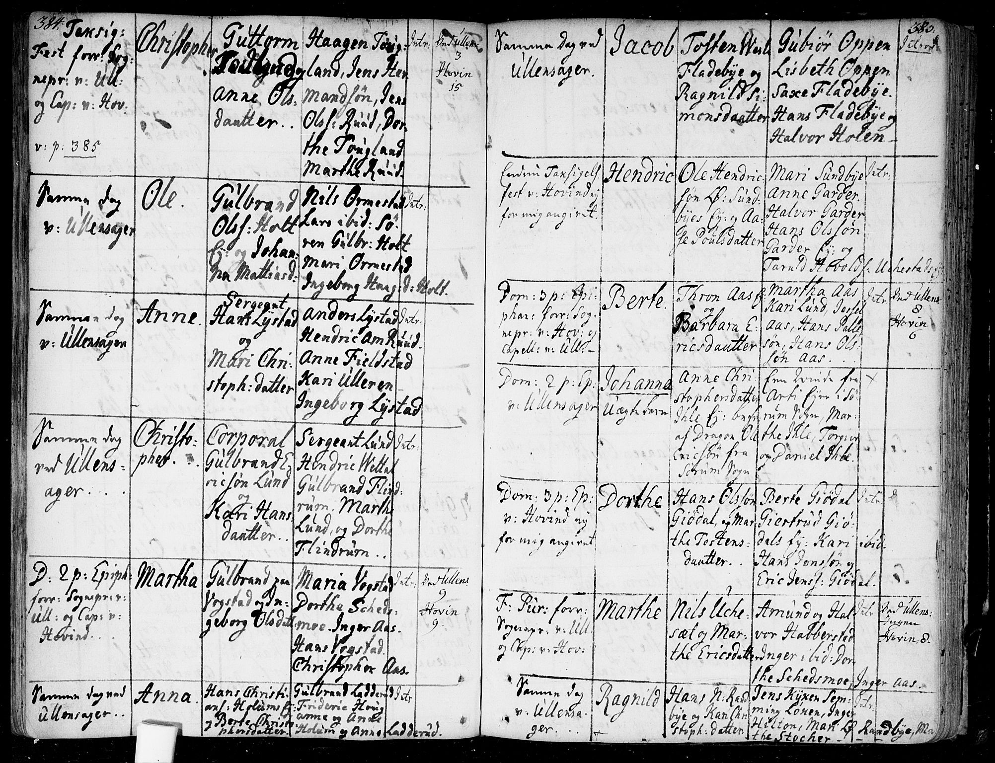 Ullensaker prestekontor Kirkebøker, AV/SAO-A-10236a/F/Fa/L0005: Parish register (official) no. I 5, 1733-1762, p. 384-385