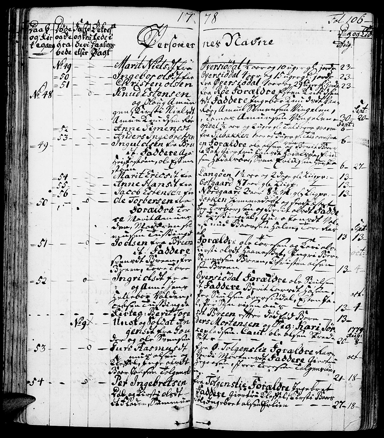 Tolga prestekontor, AV/SAH-PREST-062/K/L0002: Parish register (official) no. 2, 1768-1786, p. 106