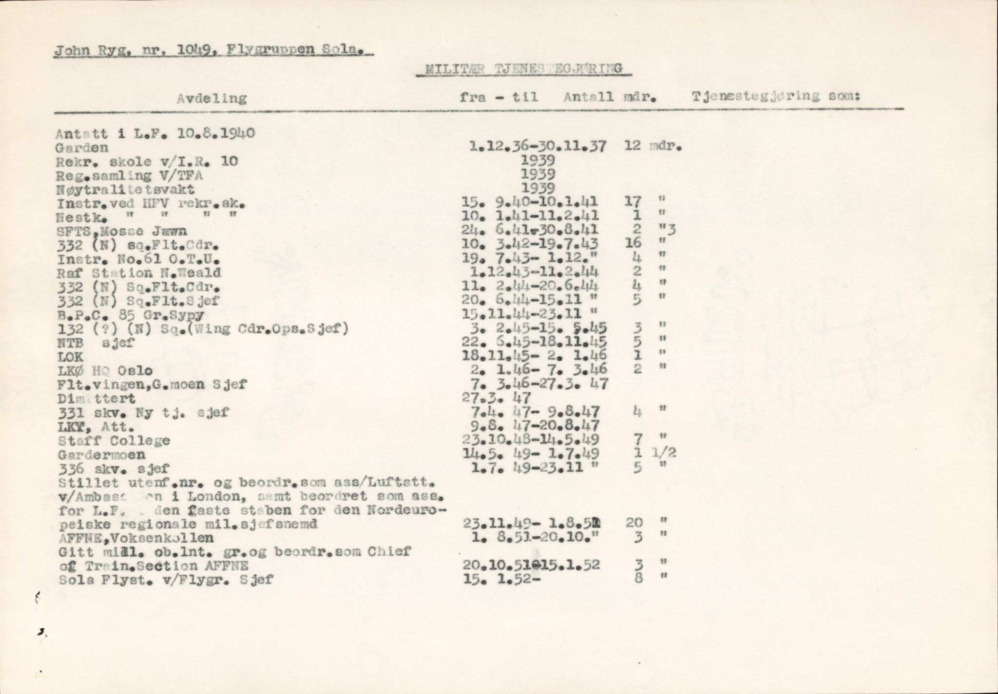 Forsvaret, Forsvarets overkommando/Luftforsvarsstaben, AV/RA-RAFA-4079/P/Pa/L0038: Personellpapirer, 1914, p. 81