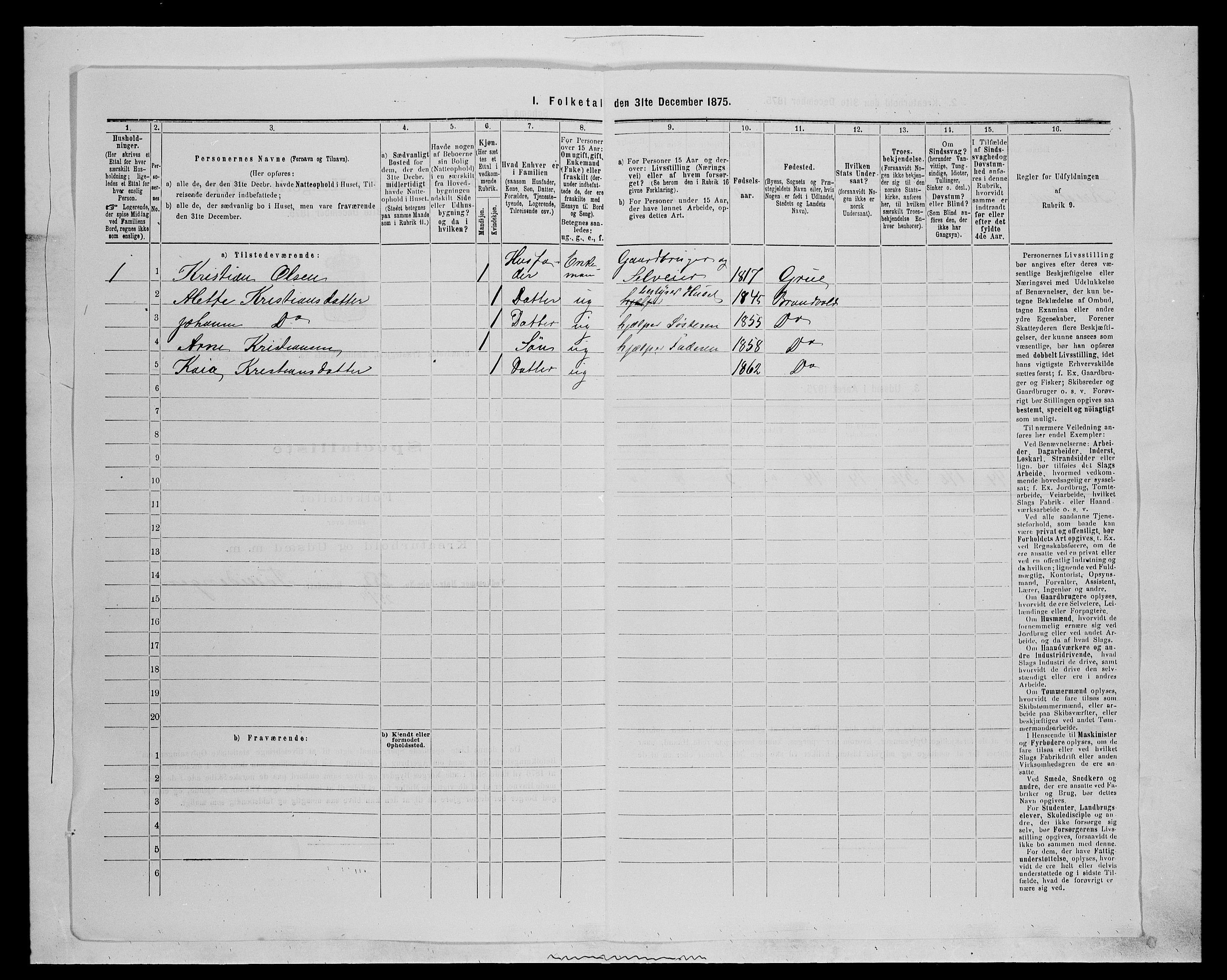 SAH, 1875 census for 0422P Brandval, 1875, p. 248