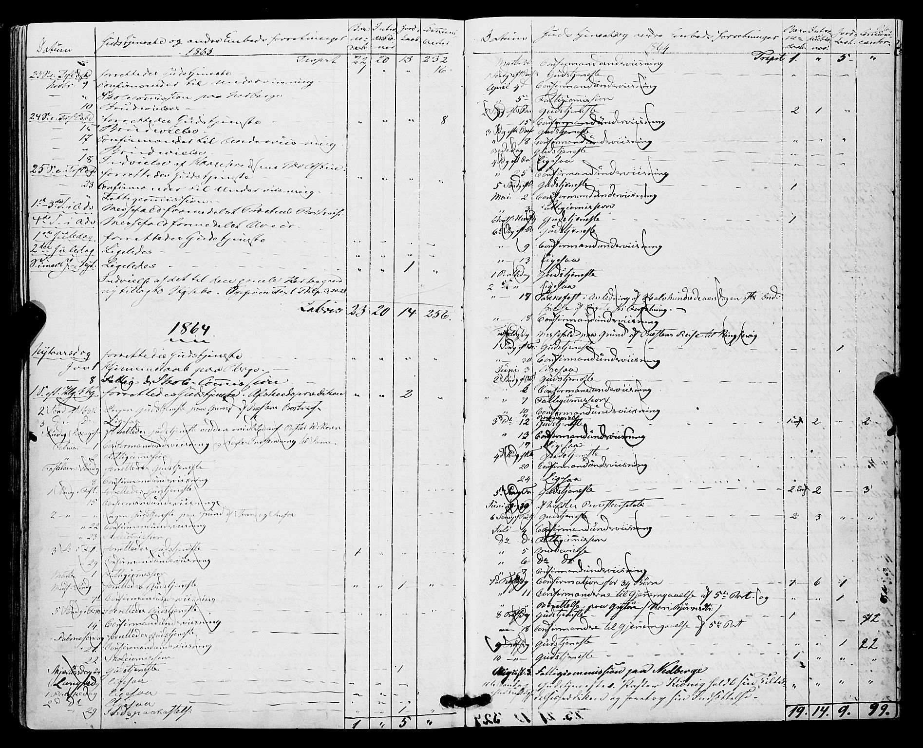 Røldal sokneprestembete, SAB/A-100247: Parish register (official) no. A 3, 1856-1870, p. 107