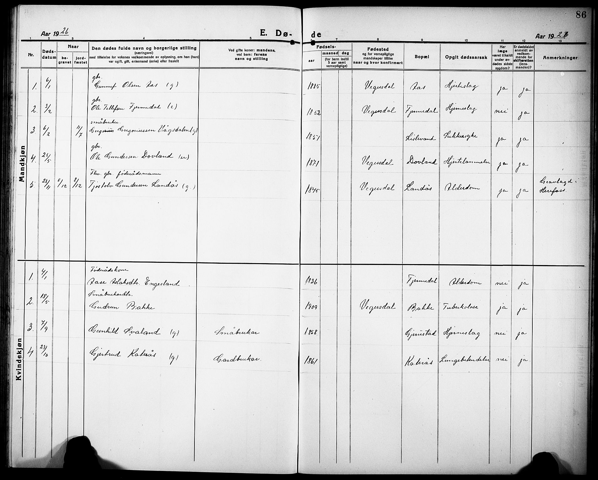 Herefoss sokneprestkontor, SAK/1111-0019/F/Fb/Fbb/L0004: Parish register (copy) no. B 4, 1917-1933, p. 86