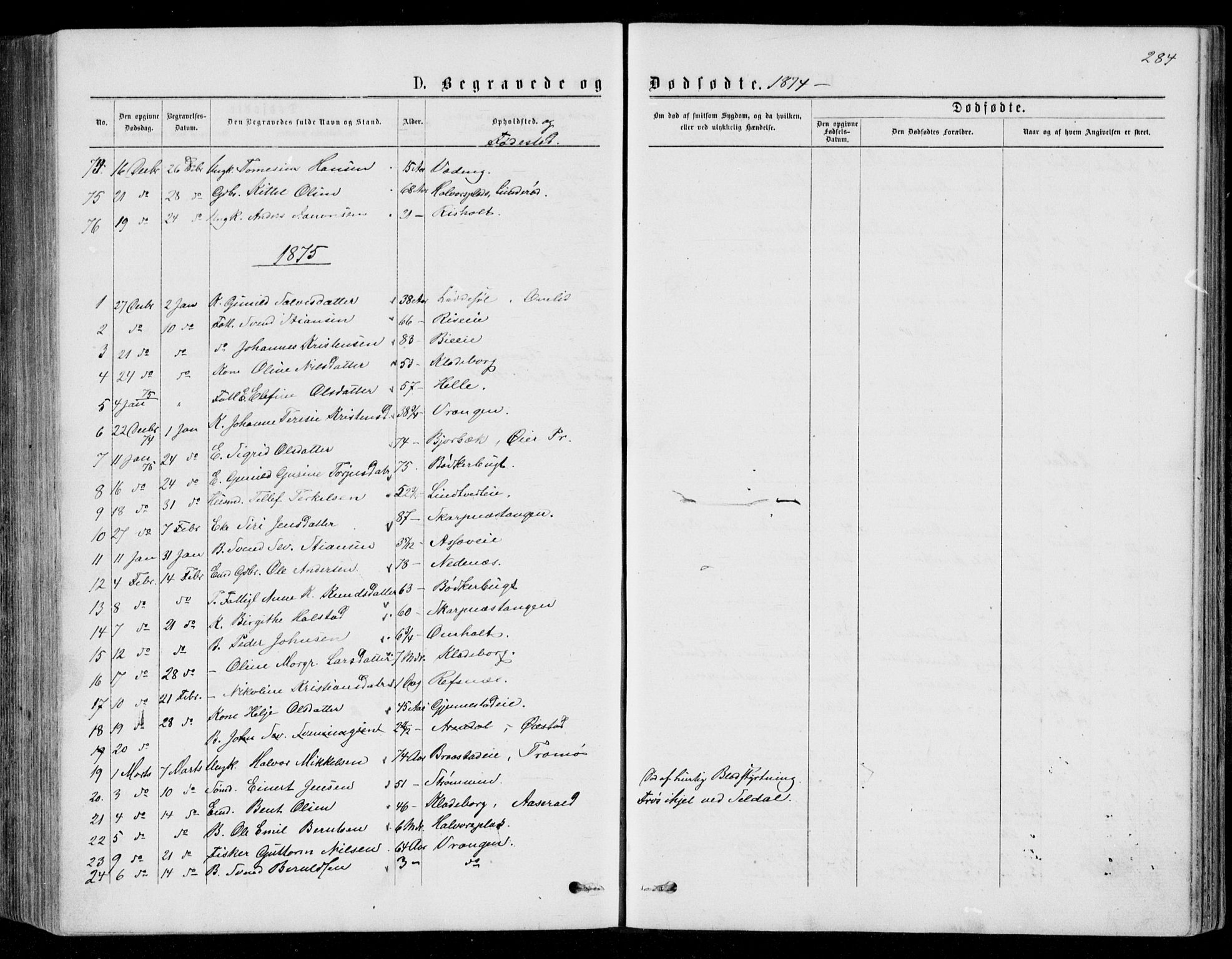 Øyestad sokneprestkontor, SAK/1111-0049/F/Fb/L0008: Parish register (copy) no. B 8, 1872-1886, p. 284