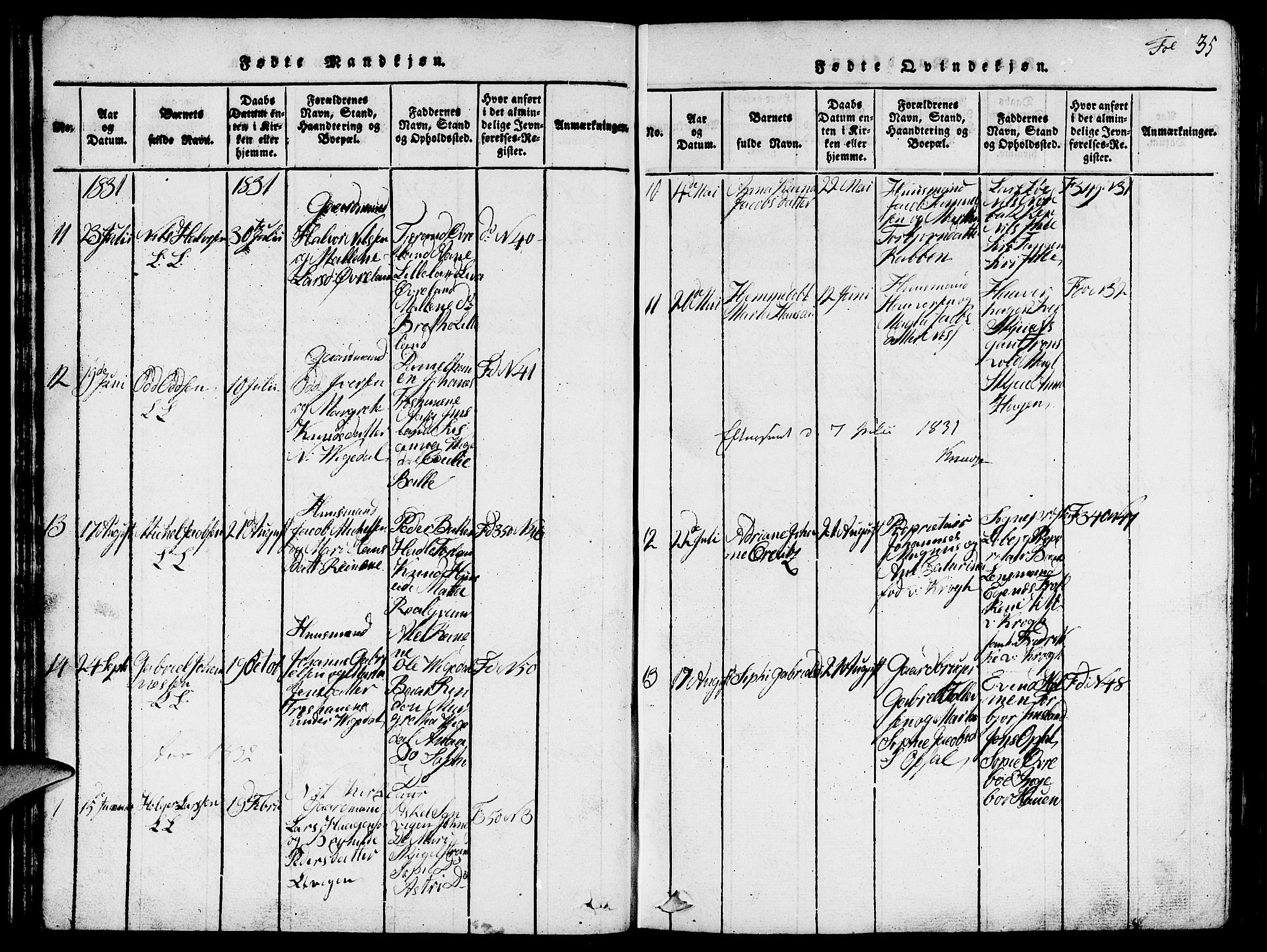 Vikedal sokneprestkontor, AV/SAST-A-101840/01/V: Parish register (copy) no. B 1, 1816-1853, p. 35