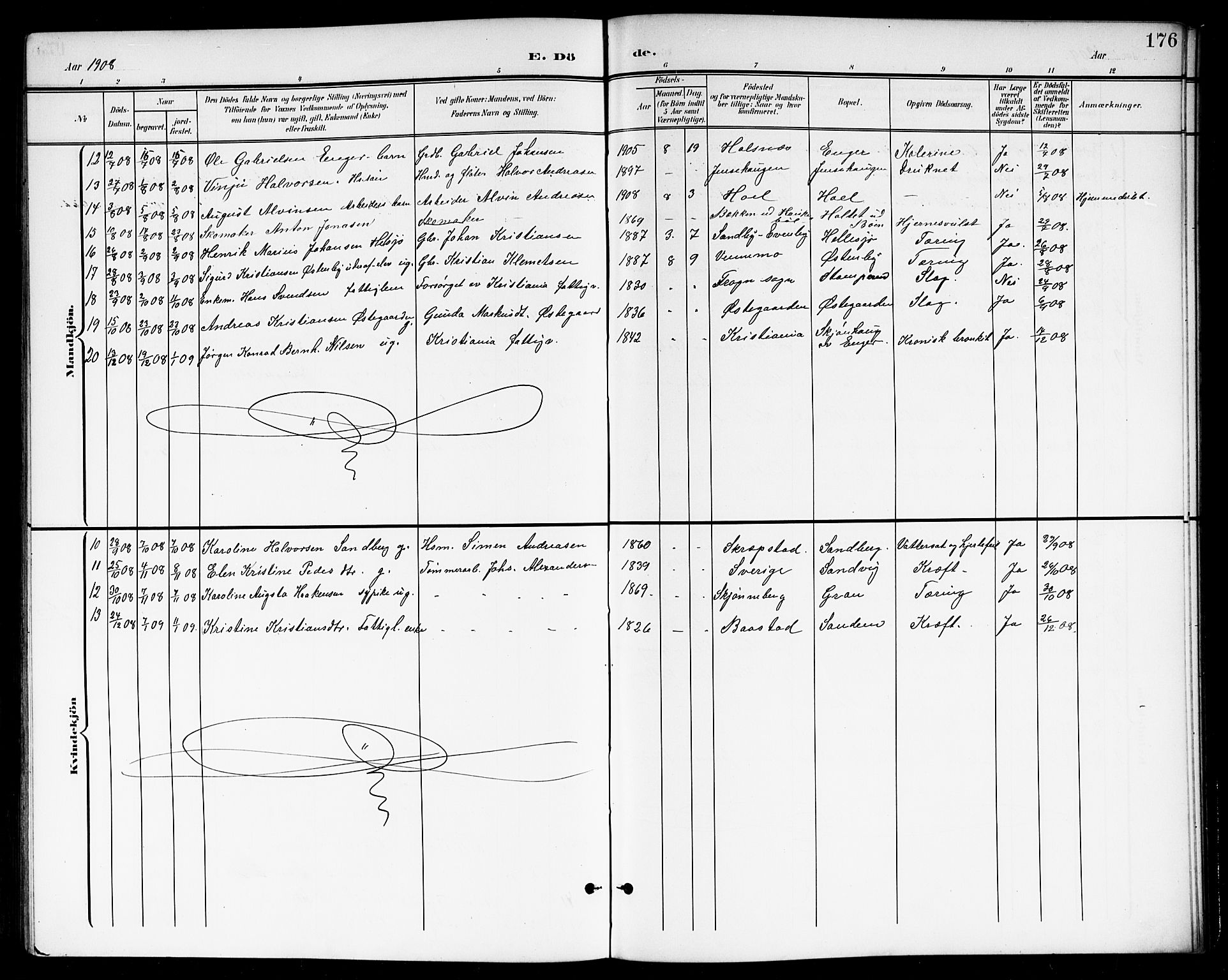 Høland prestekontor Kirkebøker, SAO/A-10346a/G/Gb/L0001: Parish register (copy) no. II 1, 1902-1919, p. 176