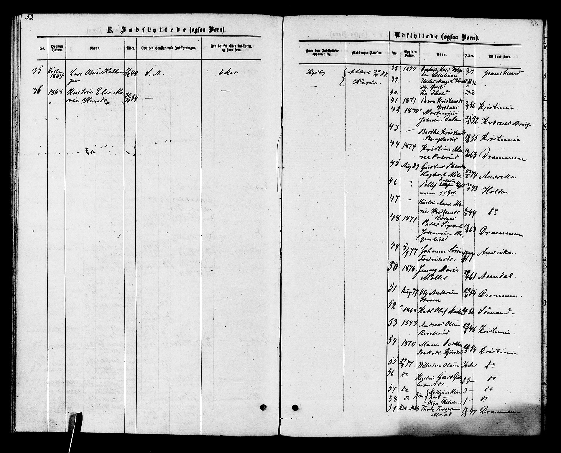 Kongsberg kirkebøker, SAKO/A-22/F/Fa/L0011: Parish register (official) no. I 11, 1876-1877, p. 53