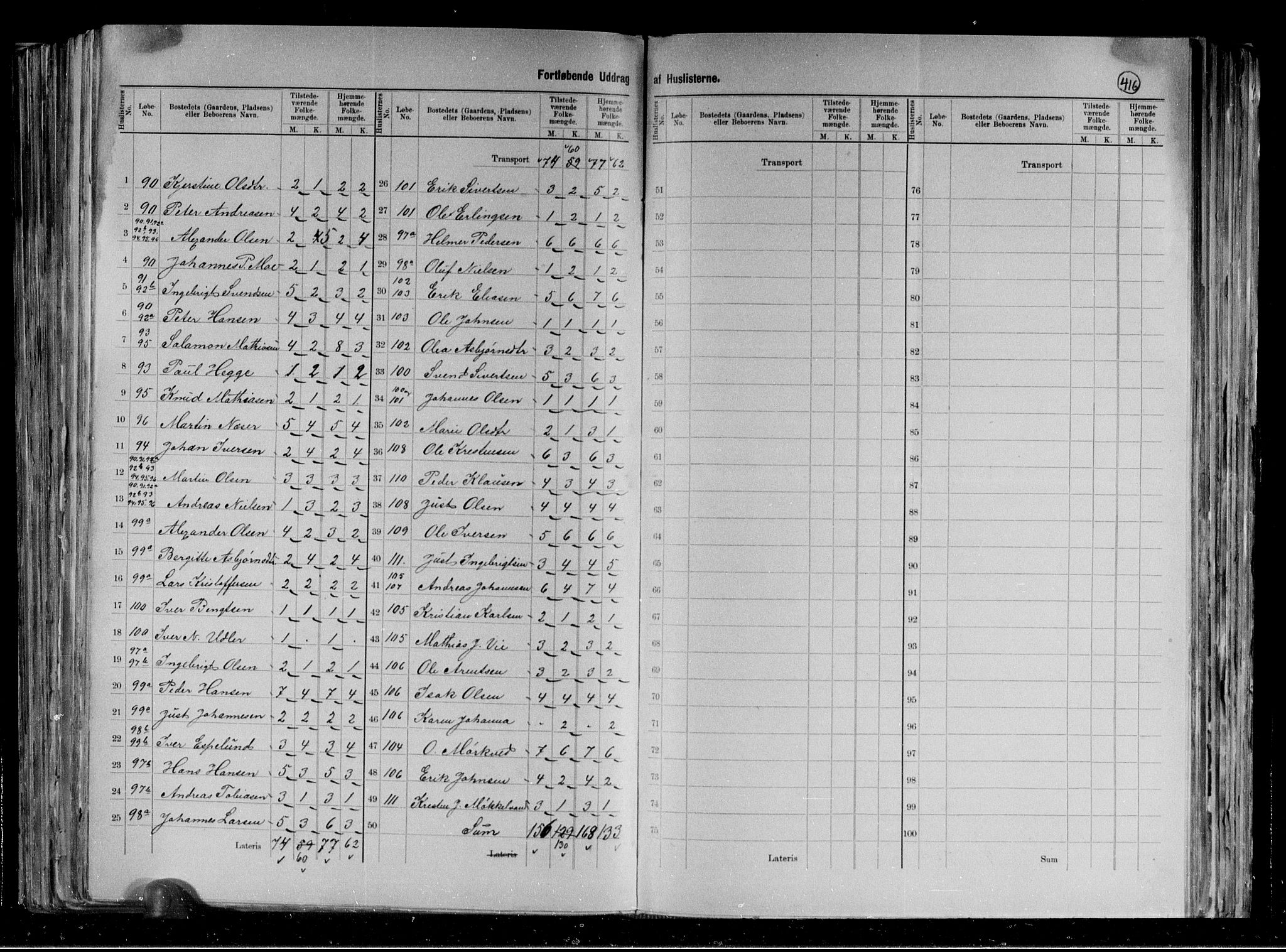 RA, 1891 census for 1742 Grong, 1891, p. 11