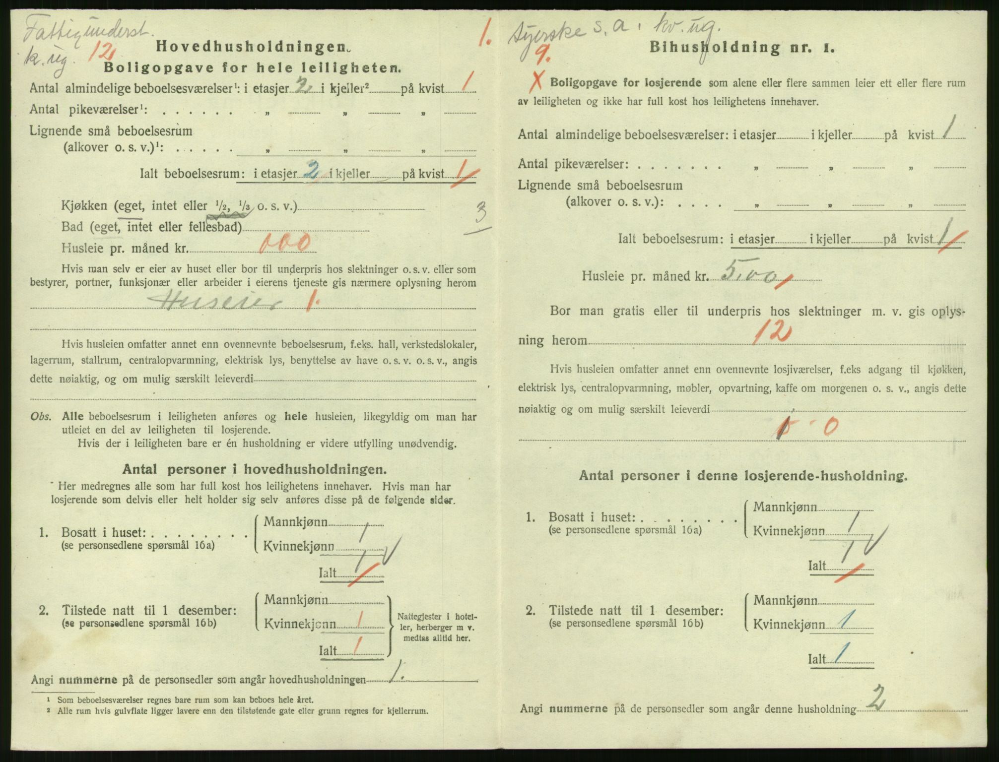 SAST, 1920 census for Egersund town, 1920, p. 2765