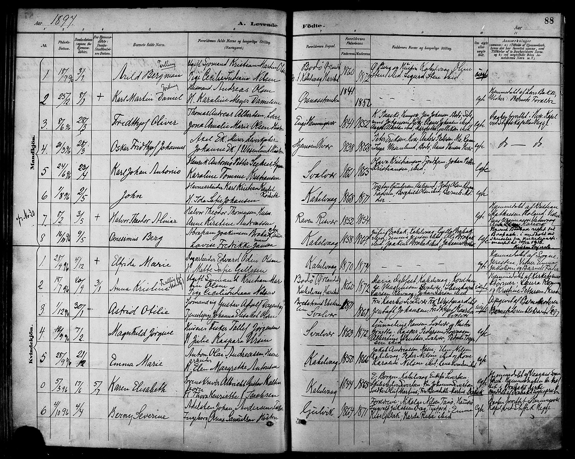 Ministerialprotokoller, klokkerbøker og fødselsregistre - Nordland, AV/SAT-A-1459/874/L1060: Parish register (official) no. 874A04, 1890-1899, p. 88