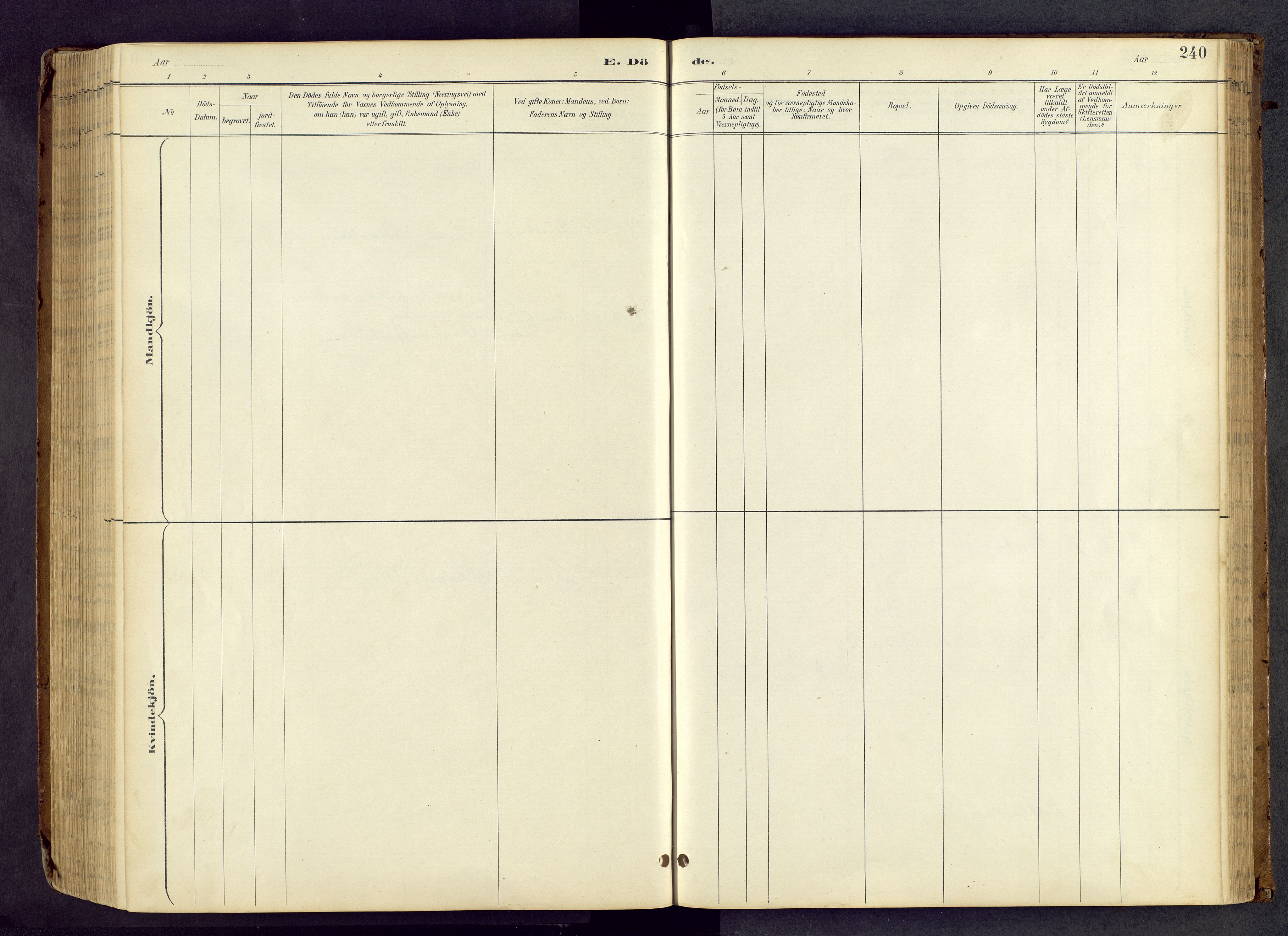 Vang prestekontor, Valdres, AV/SAH-PREST-140/H/Hb/L0005: Parish register (copy) no. 5, 1889-1945, p. 240