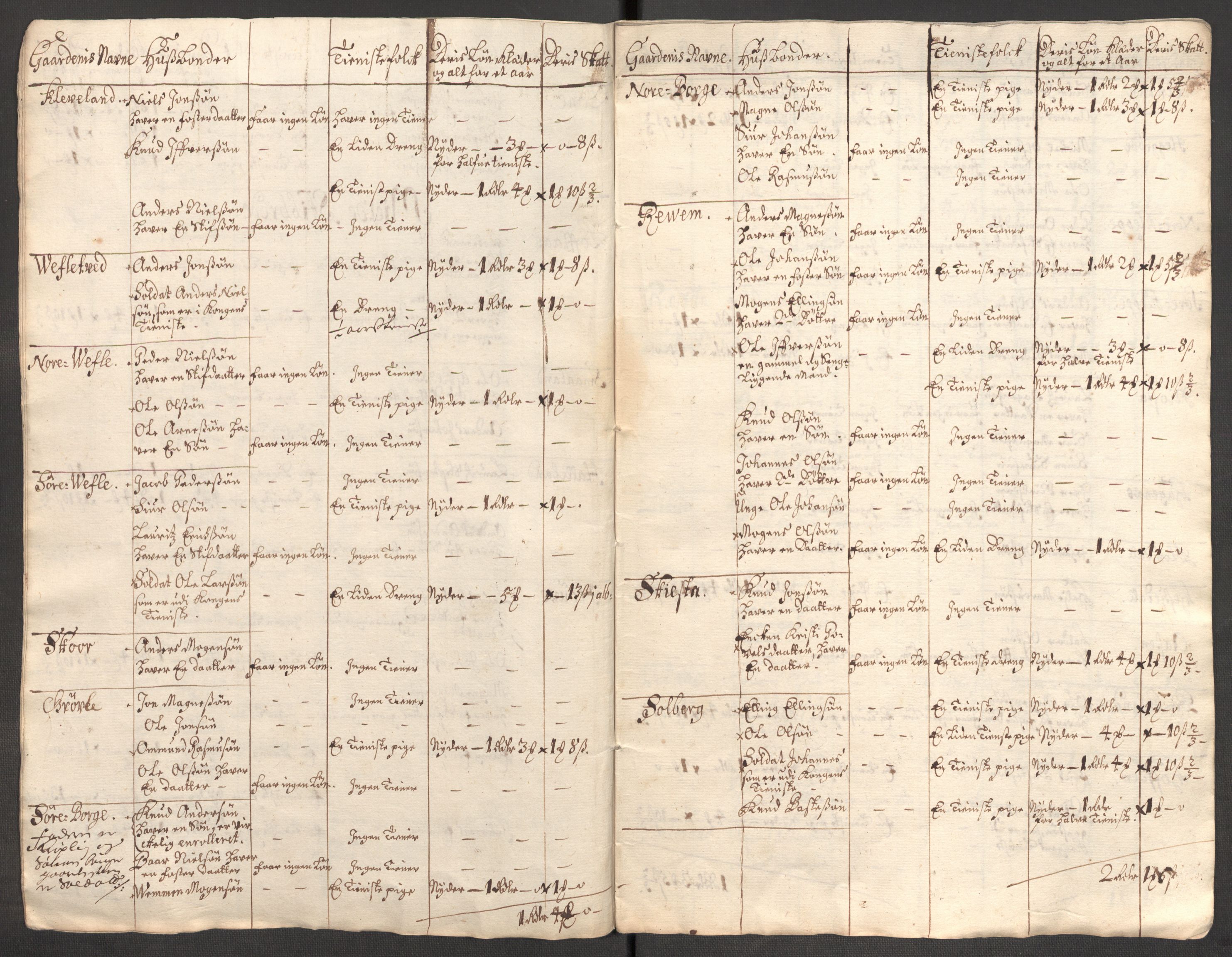 Rentekammeret inntil 1814, Reviderte regnskaper, Fogderegnskap, RA/EA-4092/R51/L3193: Fogderegnskap Nordhordland og Voss, 1711, p. 366