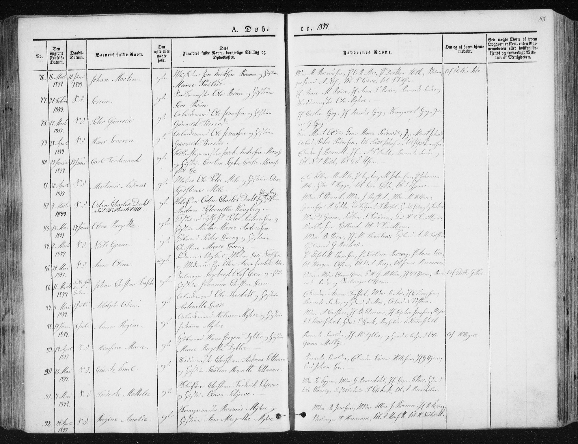 Ministerialprotokoller, klokkerbøker og fødselsregistre - Sør-Trøndelag, AV/SAT-A-1456/602/L0110: Parish register (official) no. 602A08, 1840-1854, p. 88