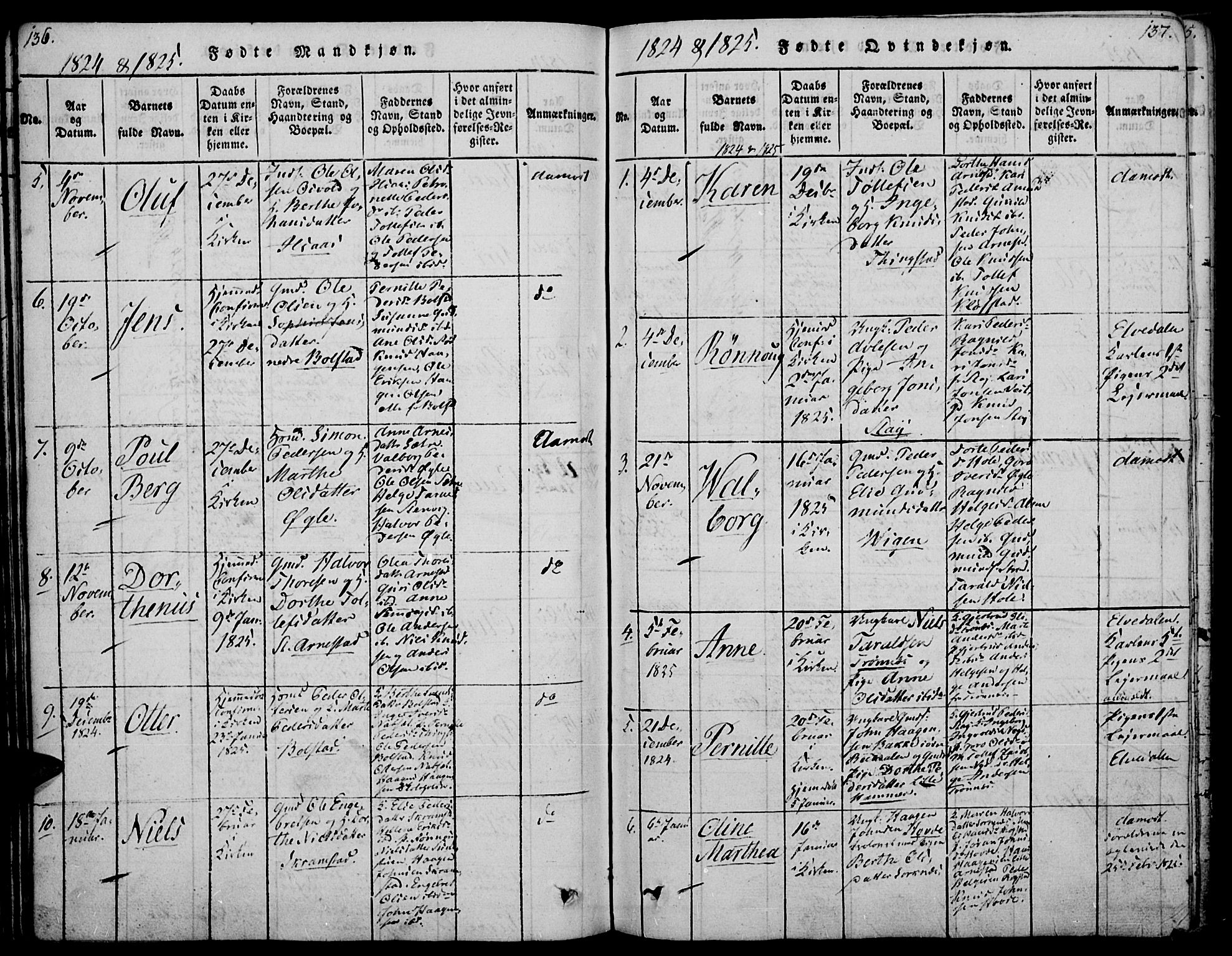 Åmot prestekontor, Hedmark, SAH/PREST-056/H/Ha/Haa/L0005: Parish register (official) no. 5, 1815-1841, p. 136-137