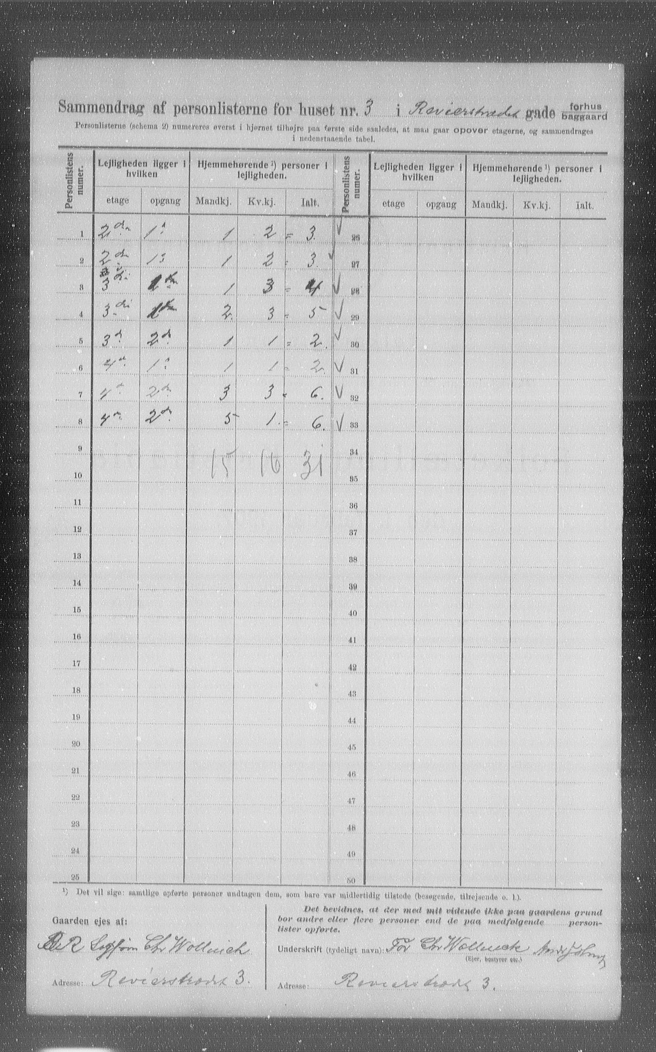 OBA, Municipal Census 1907 for Kristiania, 1907, p. 42273