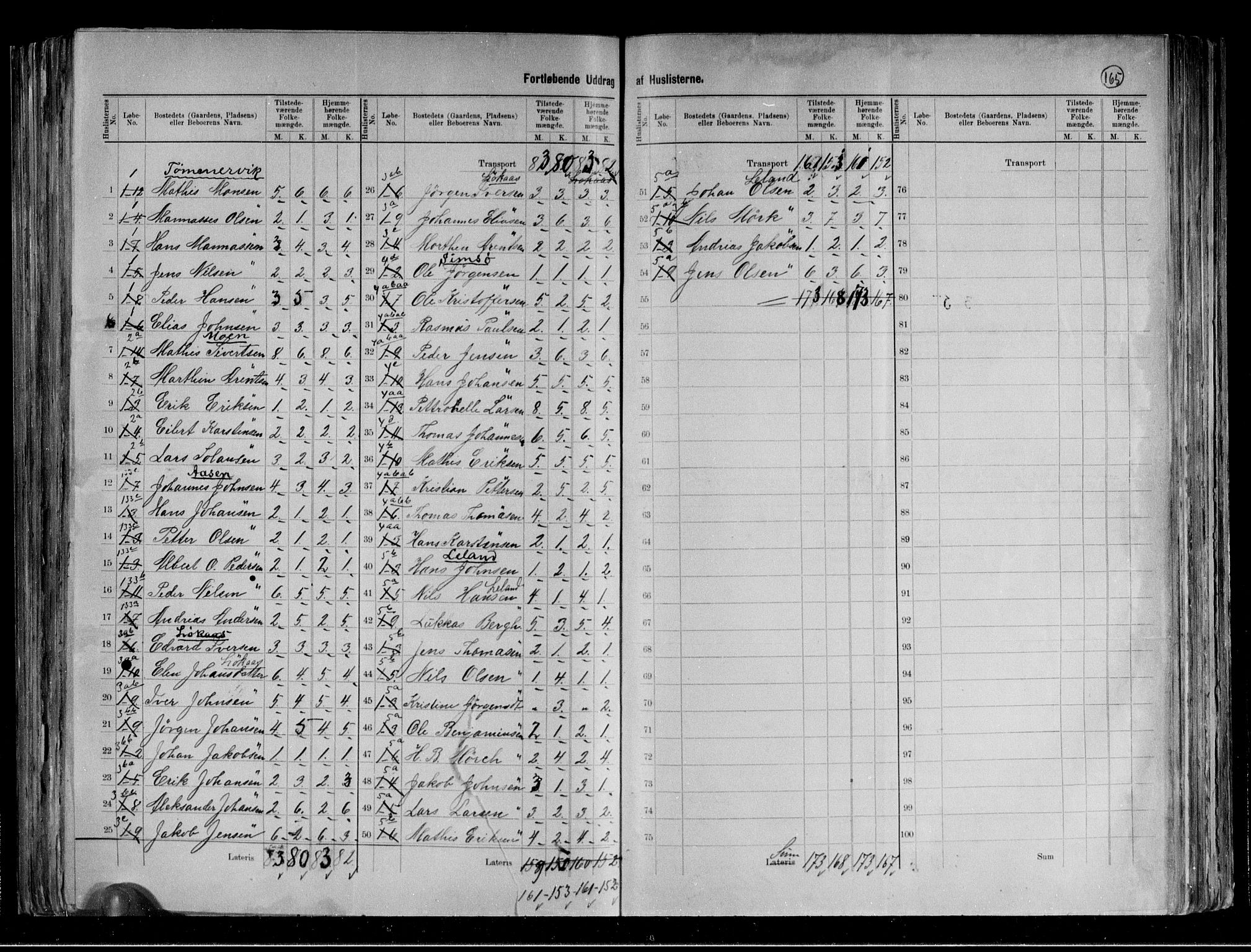 RA, 1891 census for 1820 Alstahaug, 1891, p. 27