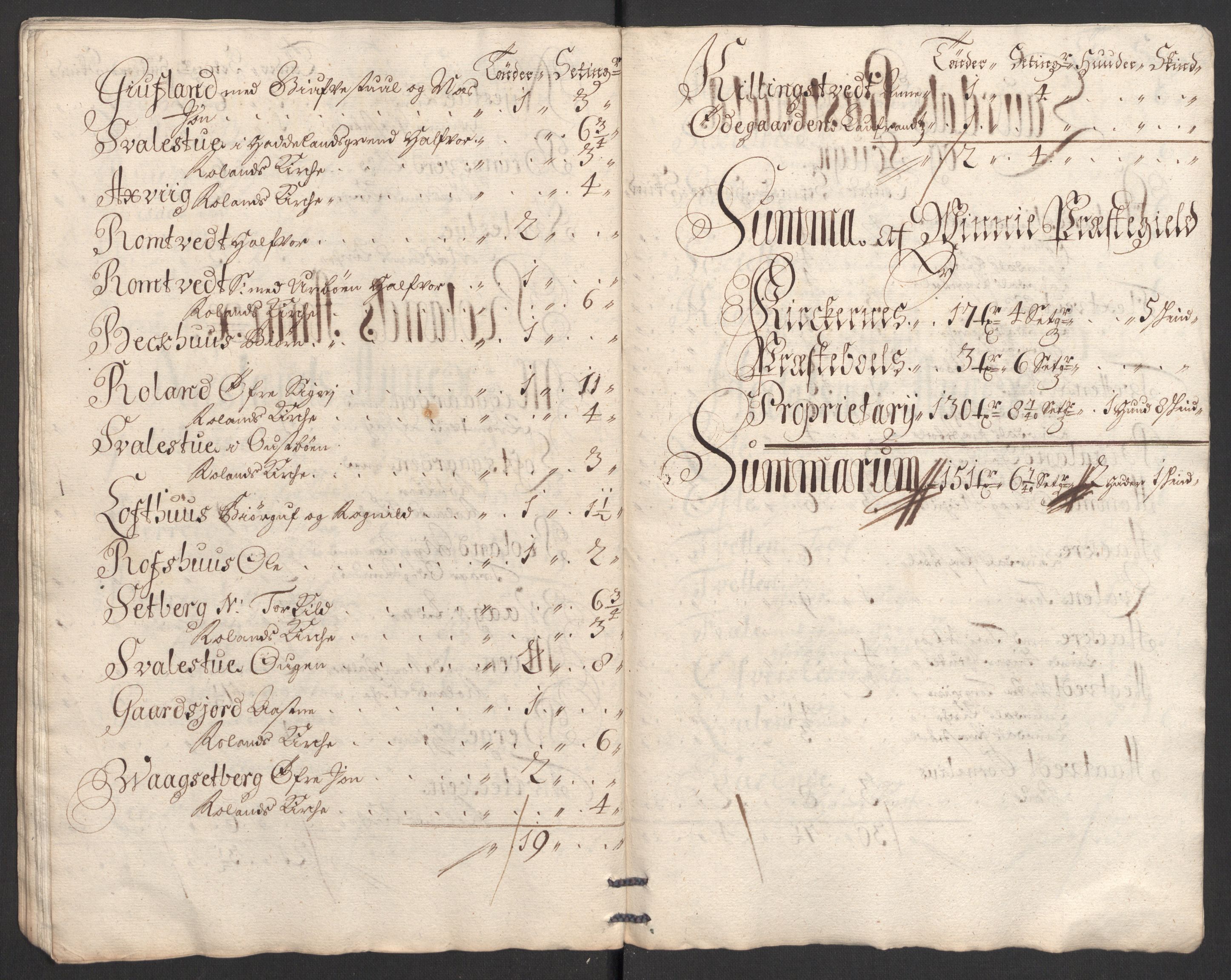 Rentekammeret inntil 1814, Reviderte regnskaper, Fogderegnskap, AV/RA-EA-4092/R36/L2114: Fogderegnskap Øvre og Nedre Telemark og Bamble, 1705, p. 208