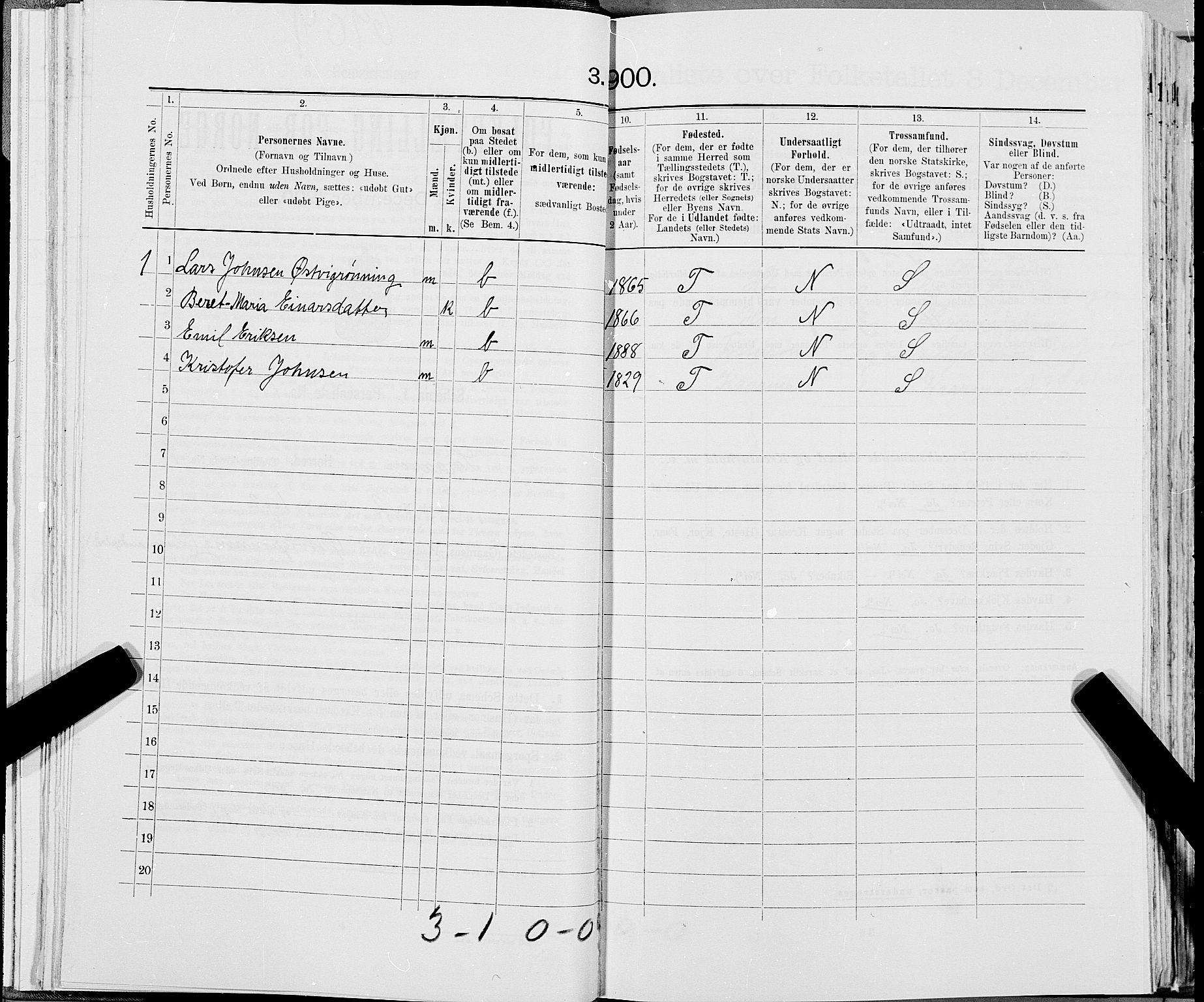 SAT, 1900 census for Snåsa, 1900, p. 75
