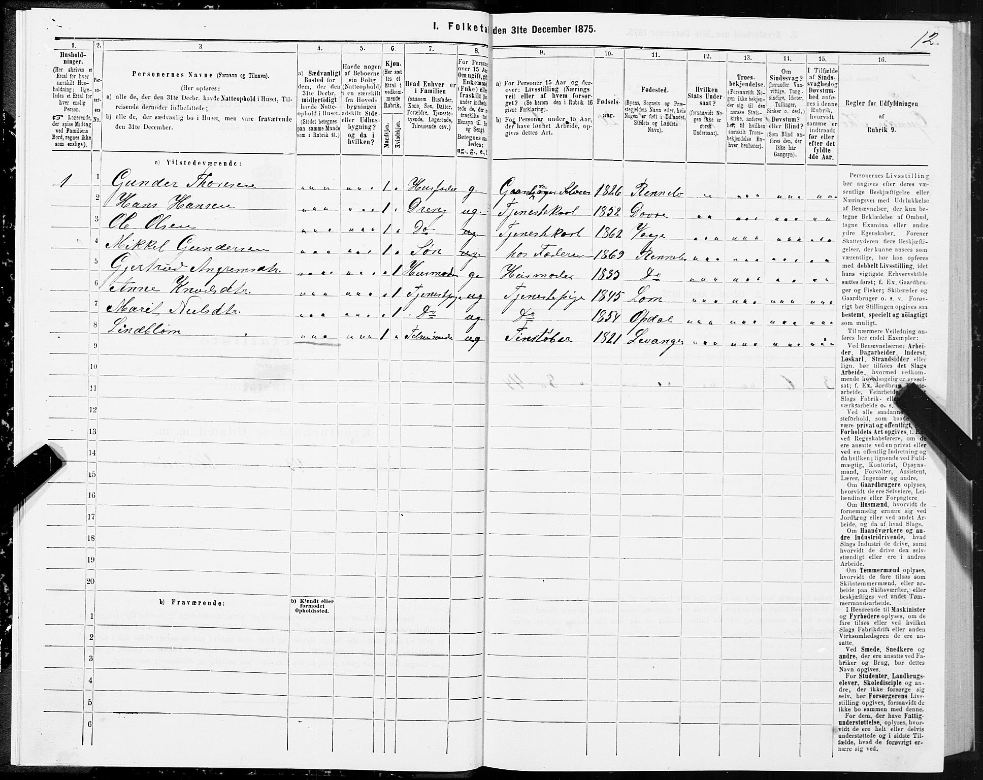 SAT, 1875 census for 1635P Rennebu, 1875, p. 2012