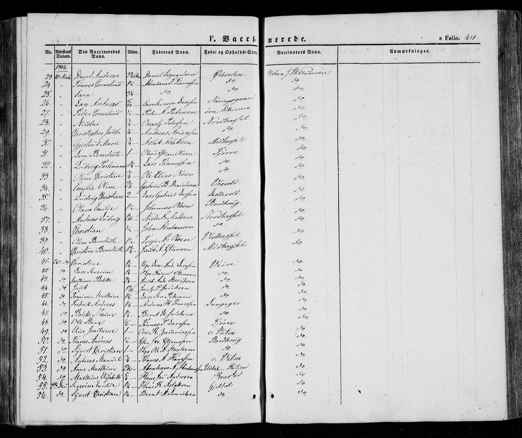 Lista sokneprestkontor, SAK/1111-0027/F/Fa/L0009: Parish register (official) no. A 9, 1835-1846, p. 421