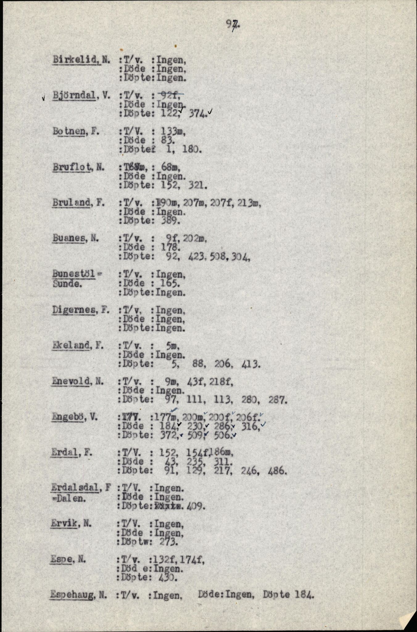 Samling av fulltekstavskrifter, SAB/FULLTEKST/B/14/0006: Førde sokneprestembete, ministerialbok nr. A 1, 1720-1727, p. 99