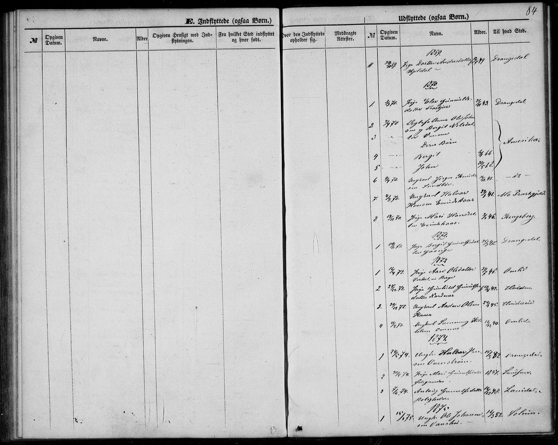 Lunde kirkebøker, SAKO/A-282/F/Fb/L0002: Parish register (official) no. II 2, 1861-1881, p. 84